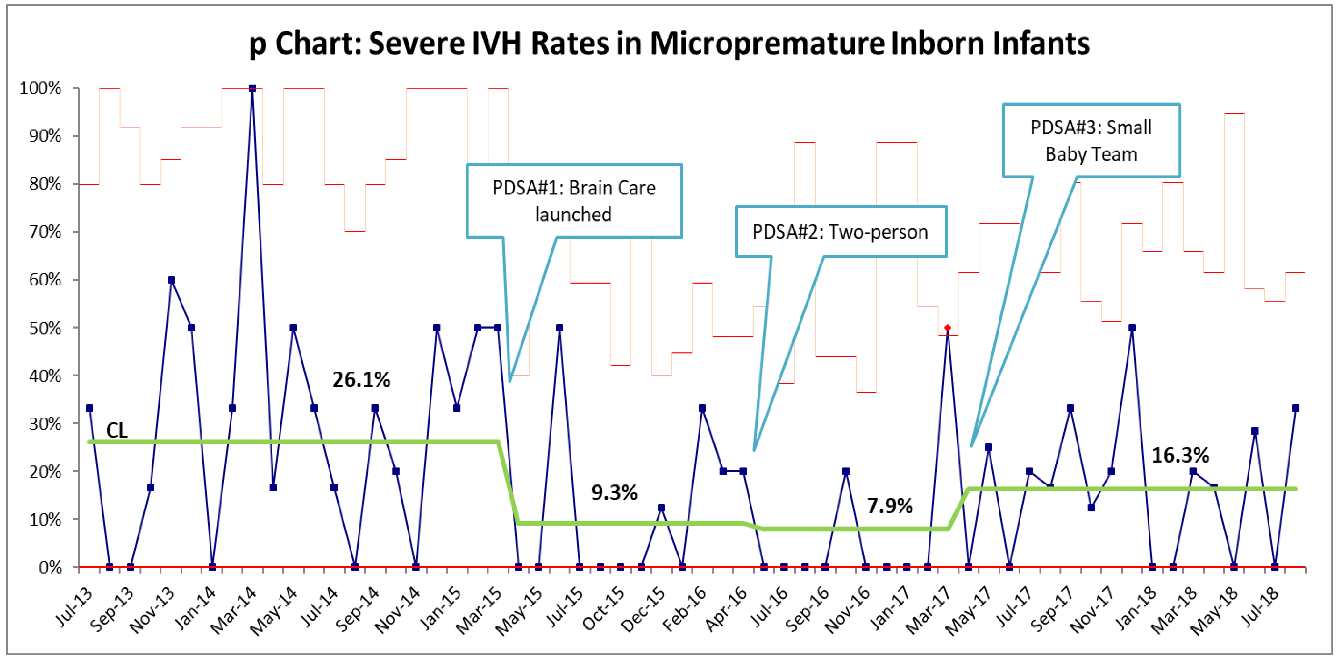 Children 12 00264 g002
