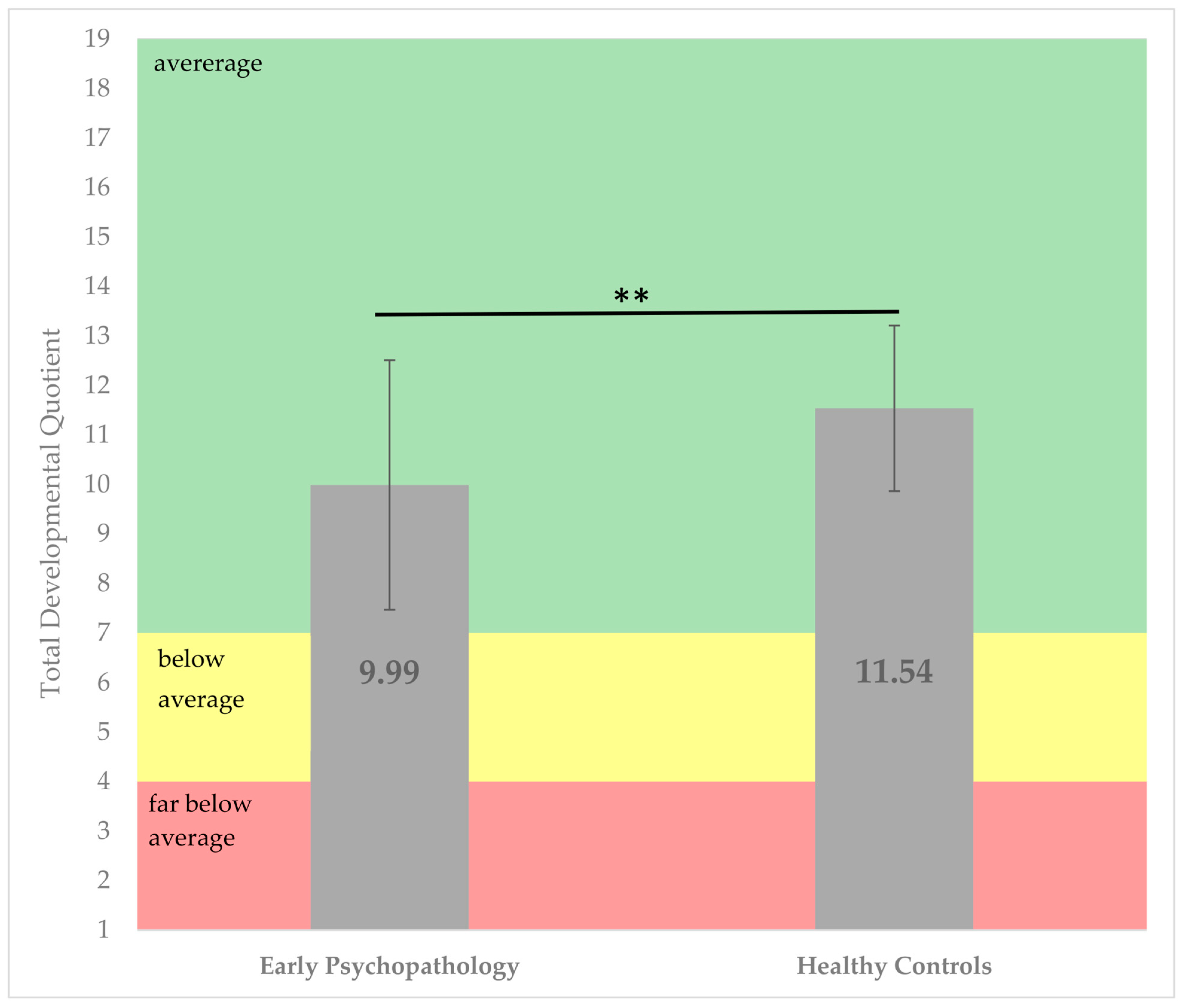 Children 12 00265 g003