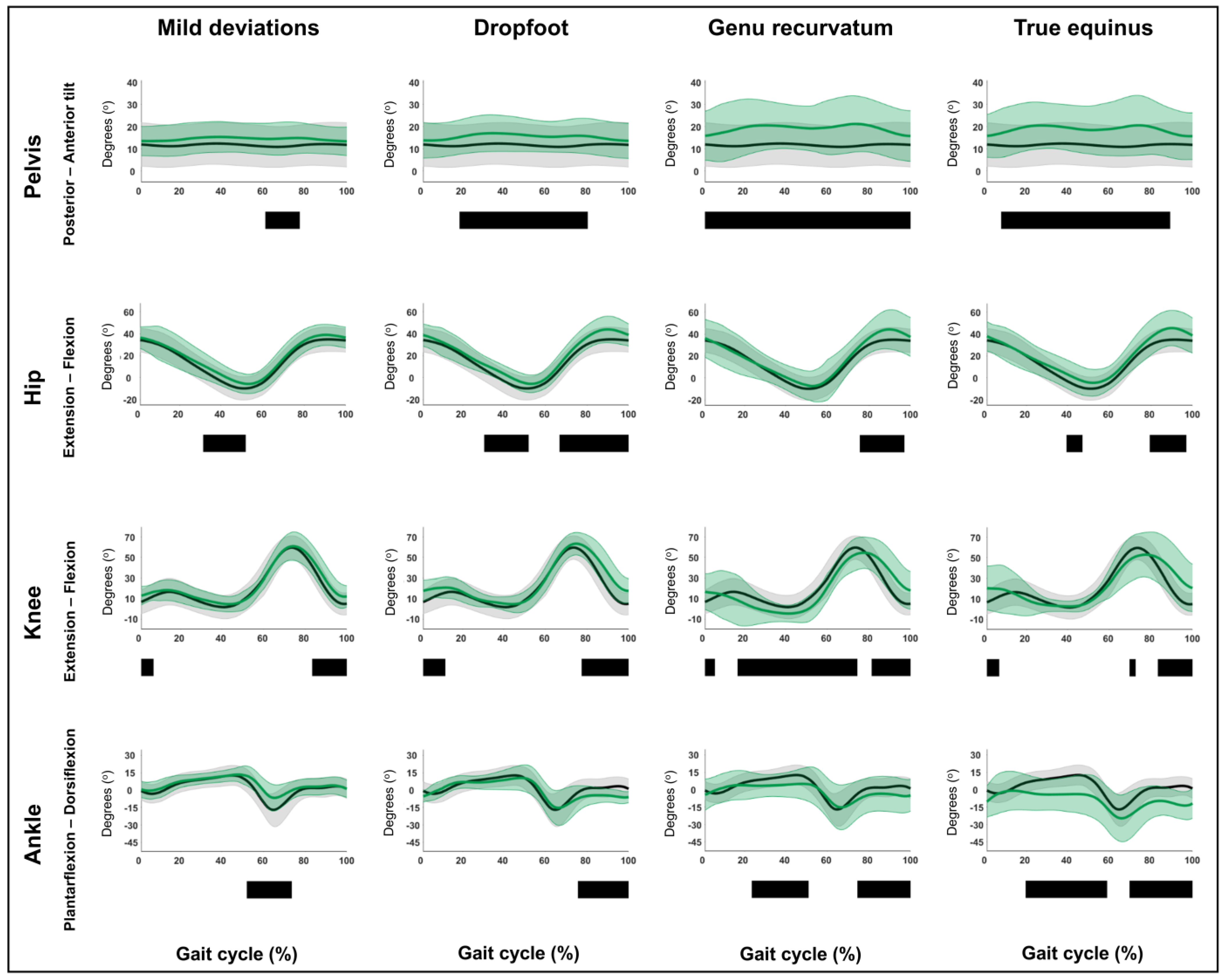 Children 12 00269 g002