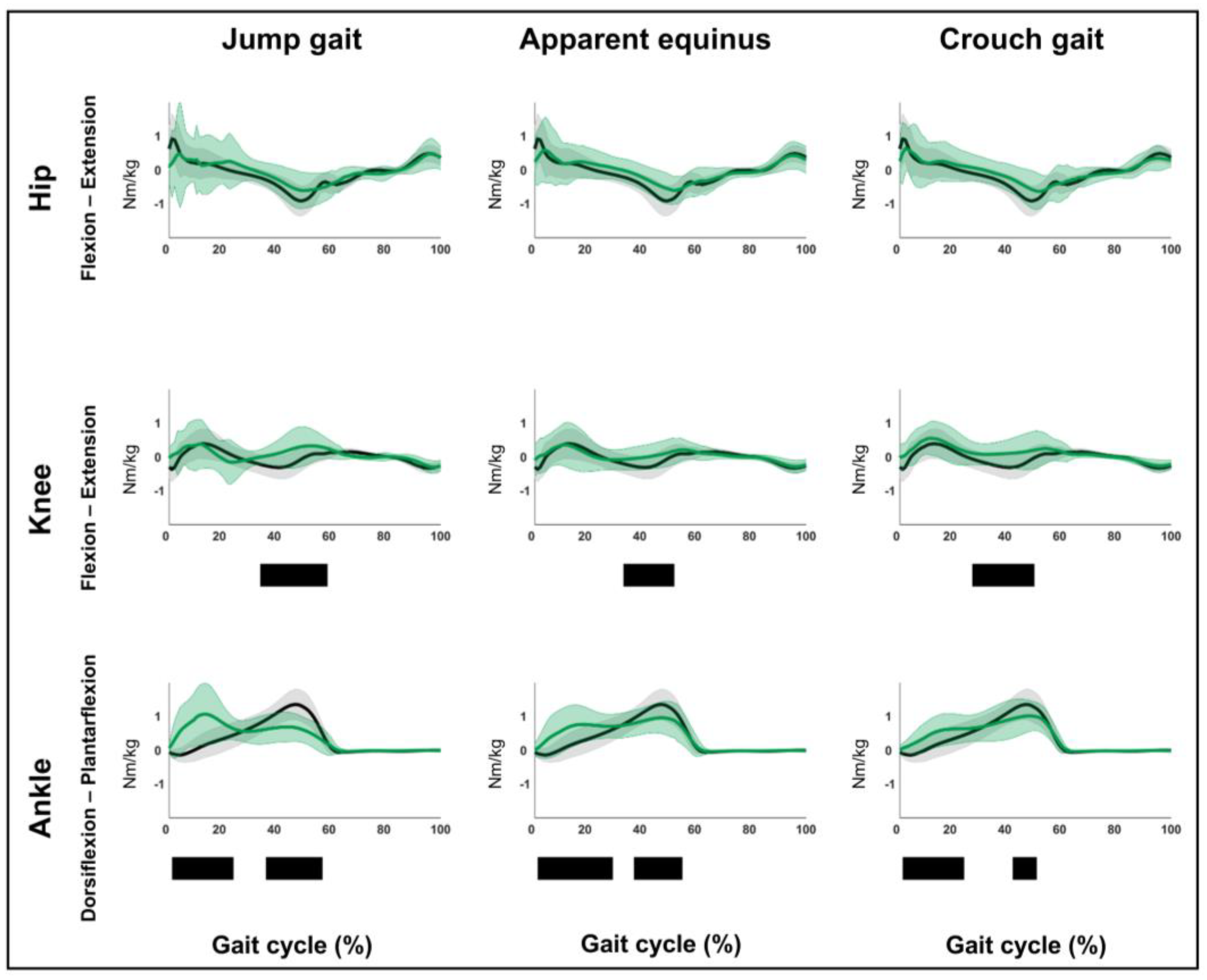 Children 12 00269 g005