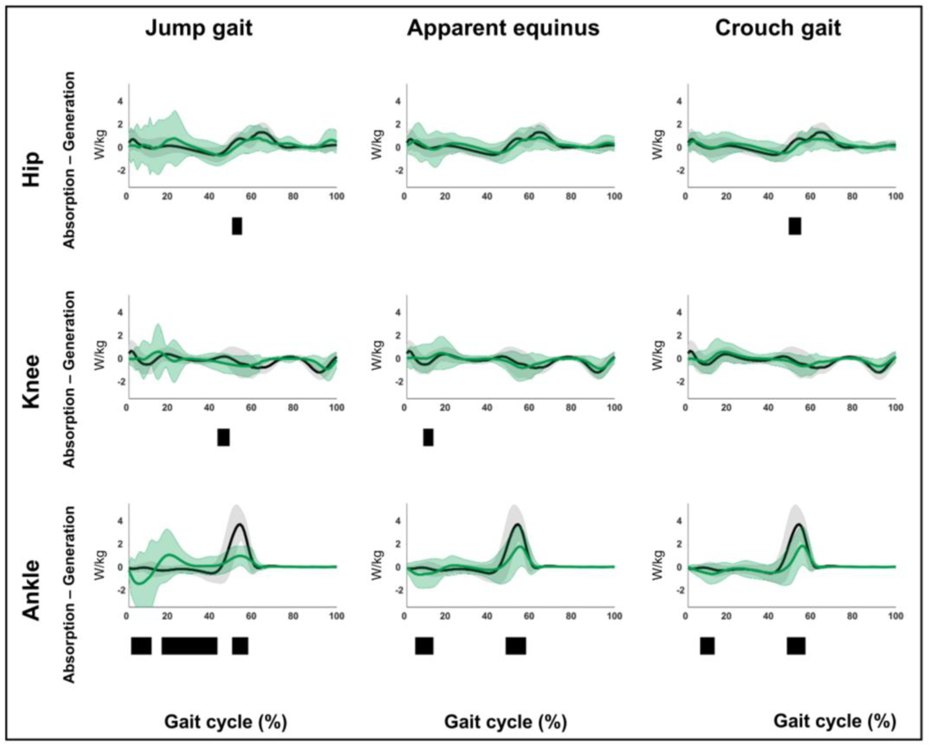 Children 12 00269 g007