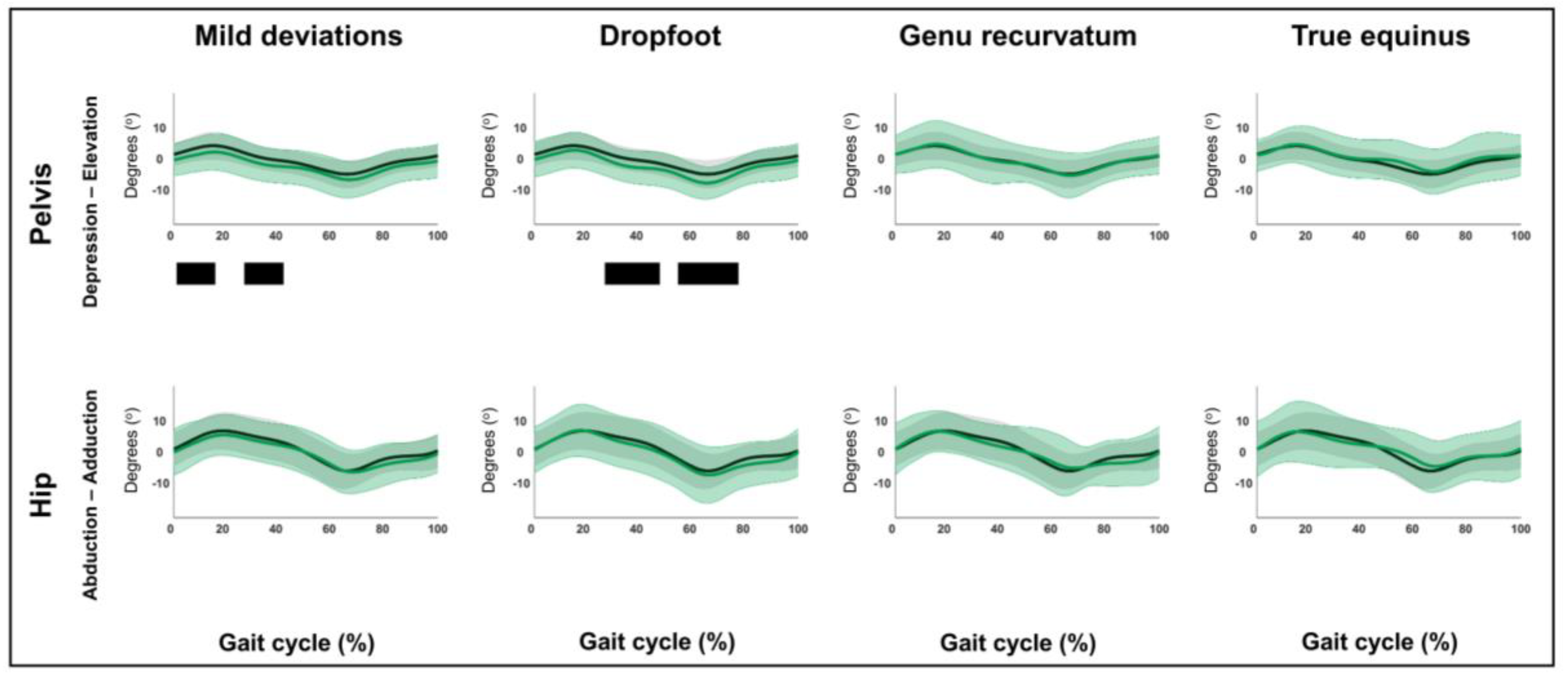 Children 12 00269 g008