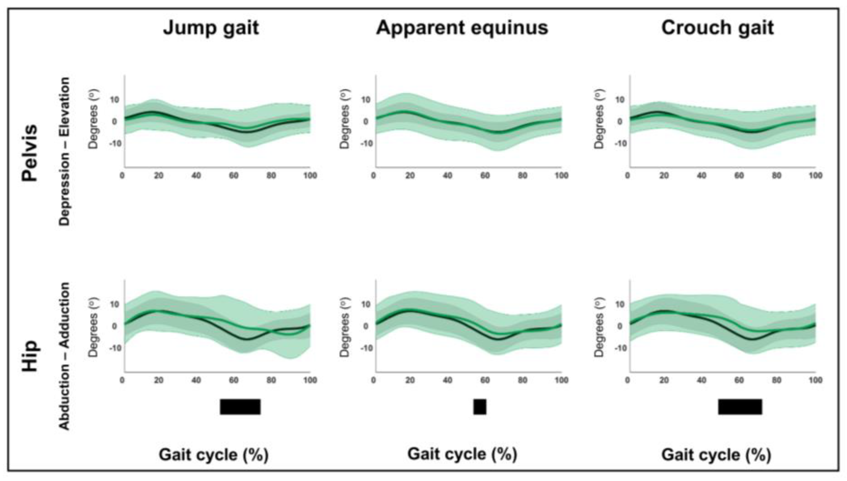 Children 12 00269 g009