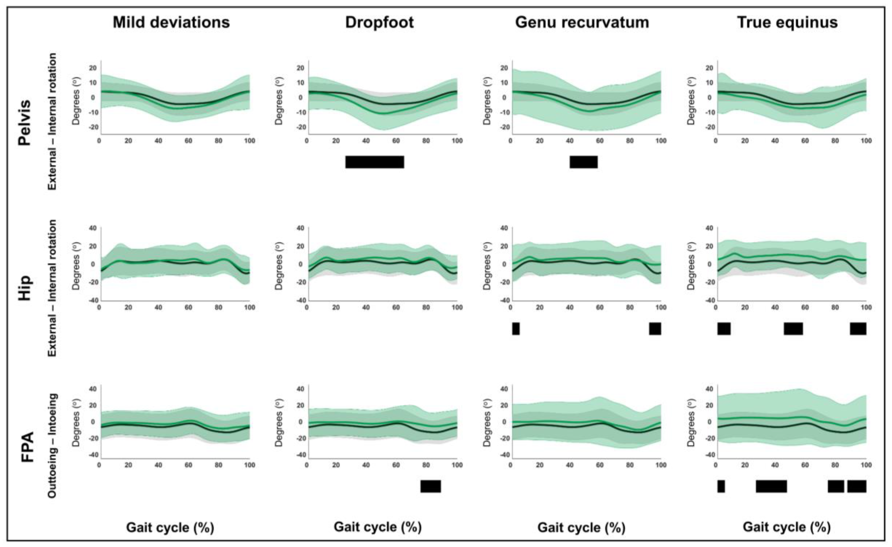 Children 12 00269 g010