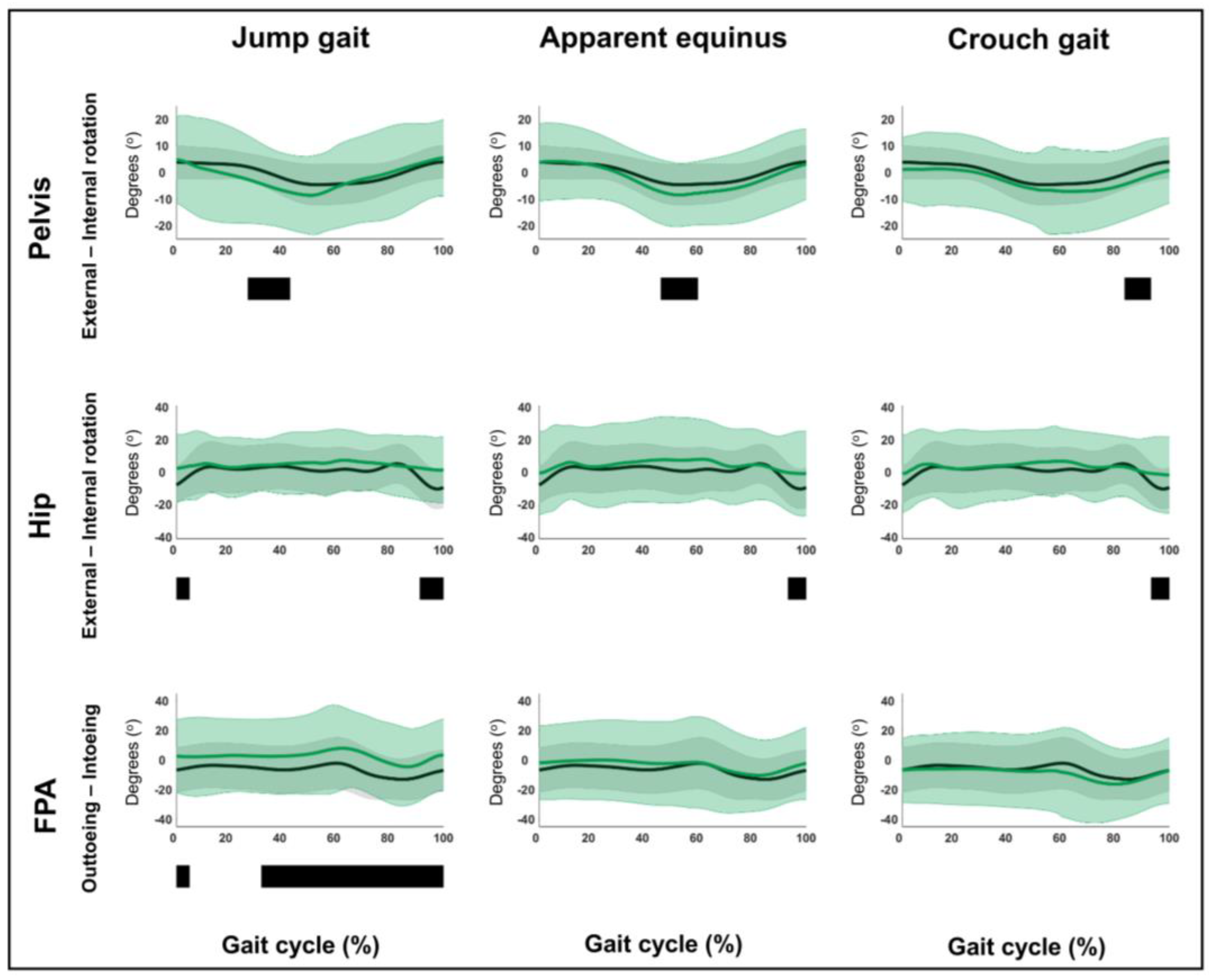 Children 12 00269 g011