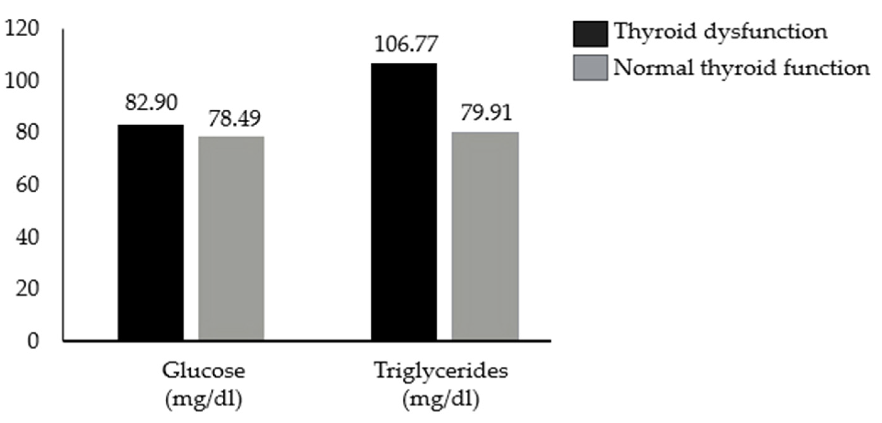 Children 12 00272 g001
