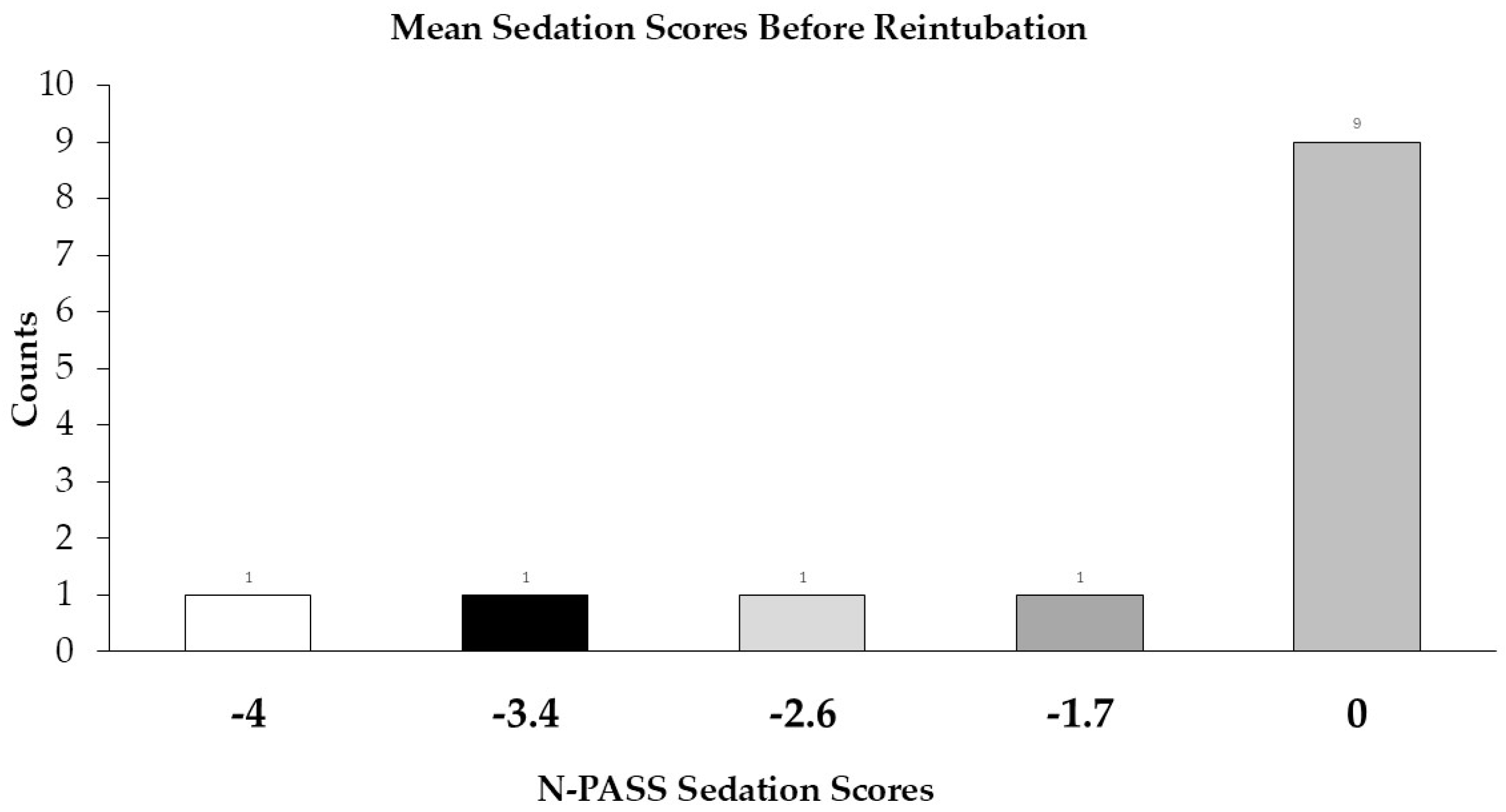 Children 12 00275 g005