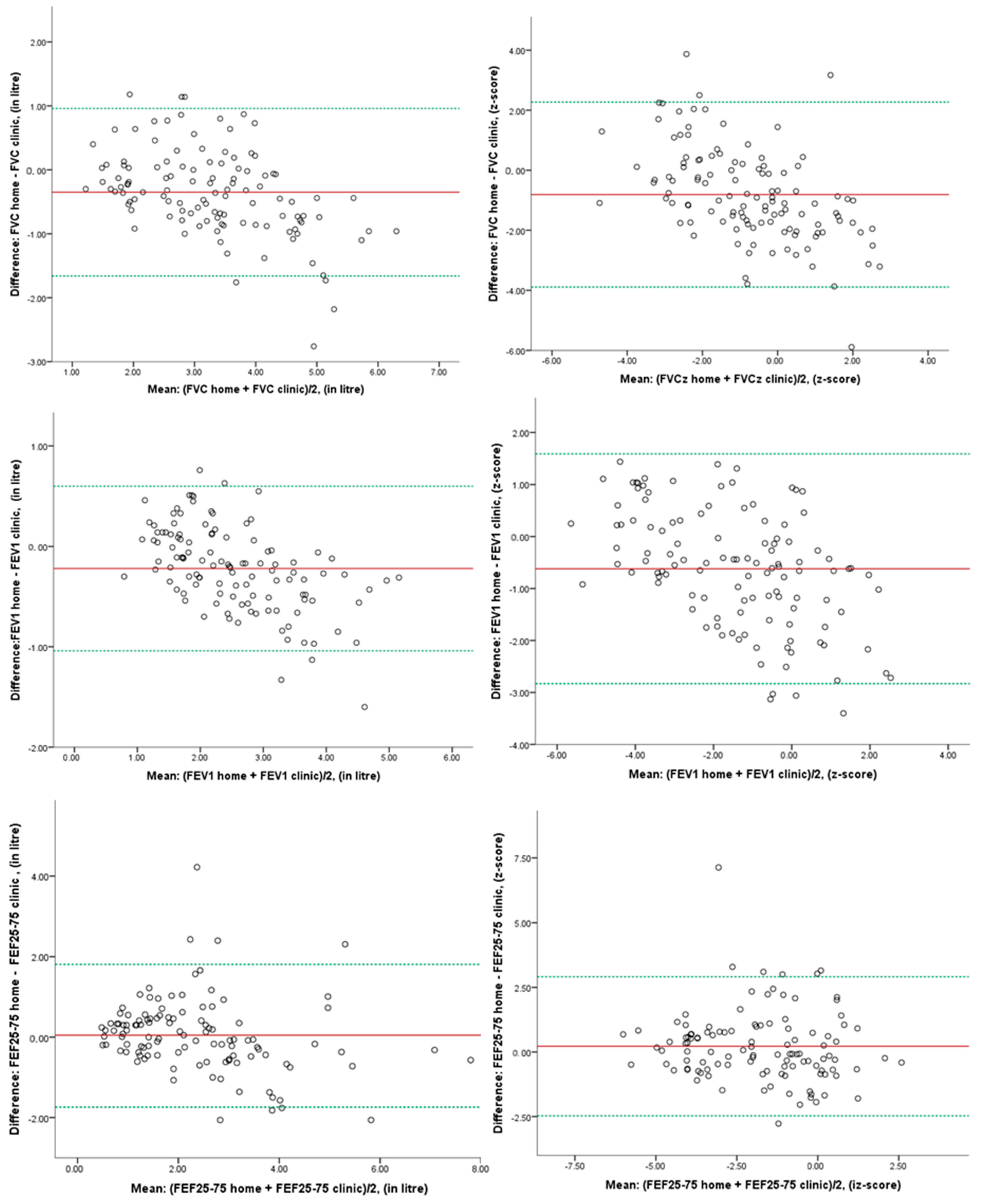Children 12 00277 g001
