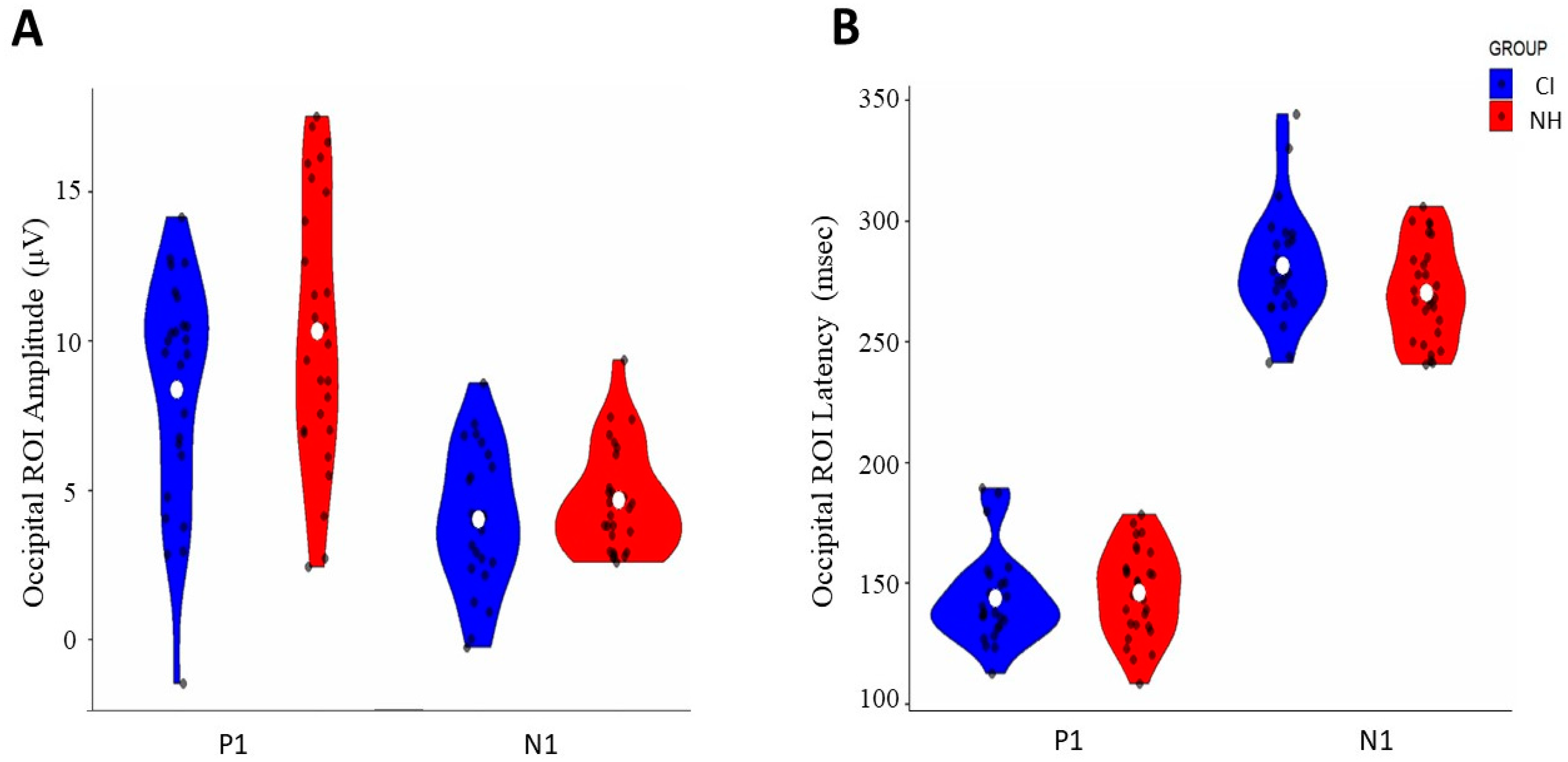 Children 12 00278 g001 Children 12 00278 g001