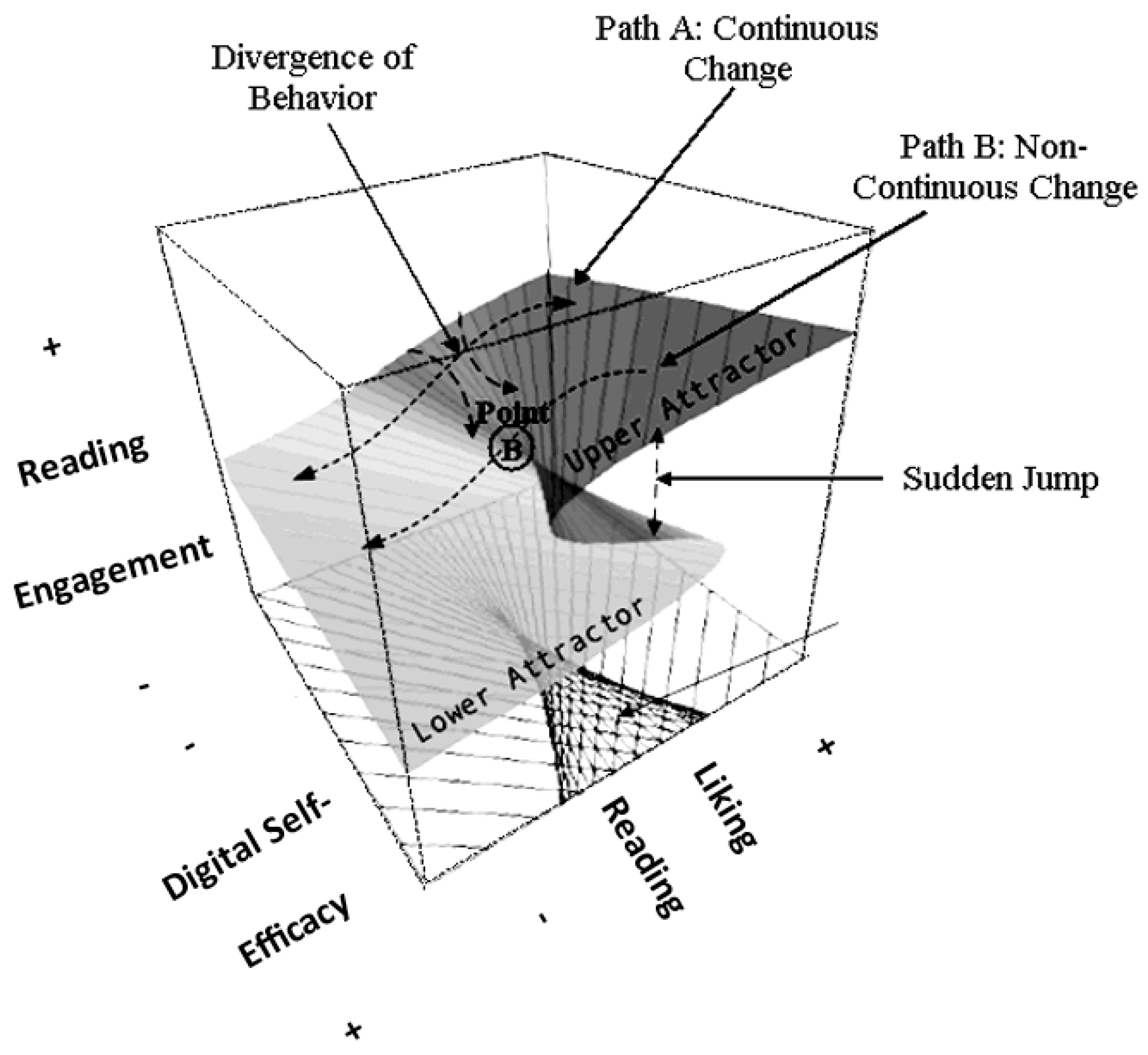 Children 12 00292 g001