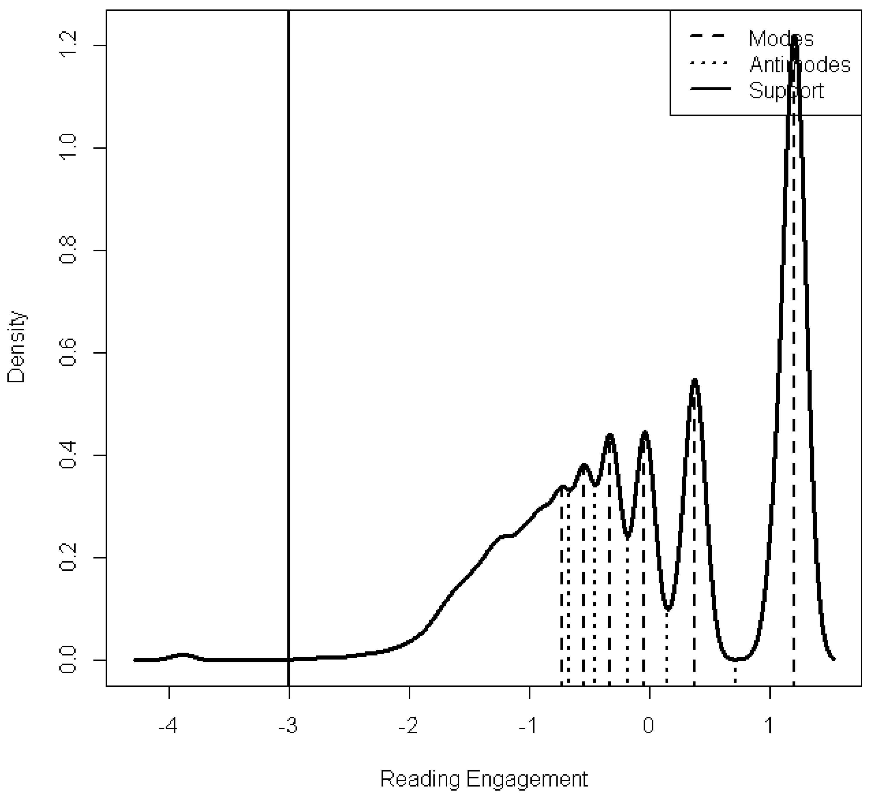 Children 12 00292 g002