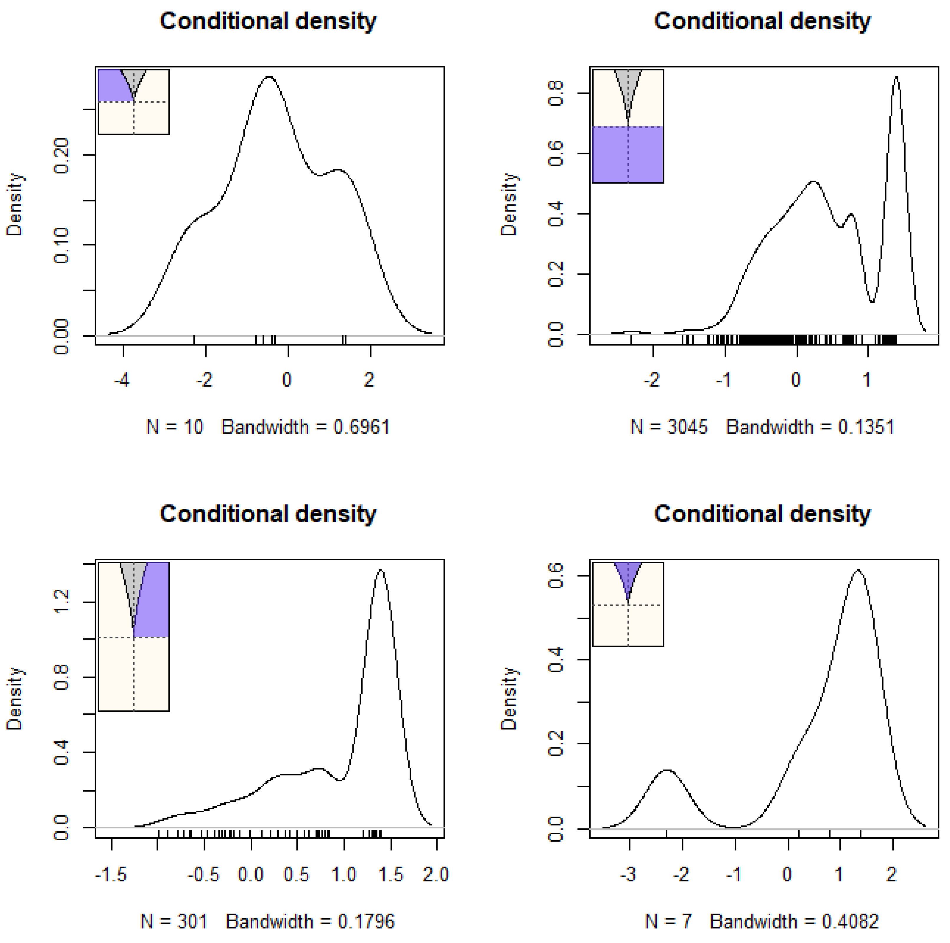 Children 12 00292 g003