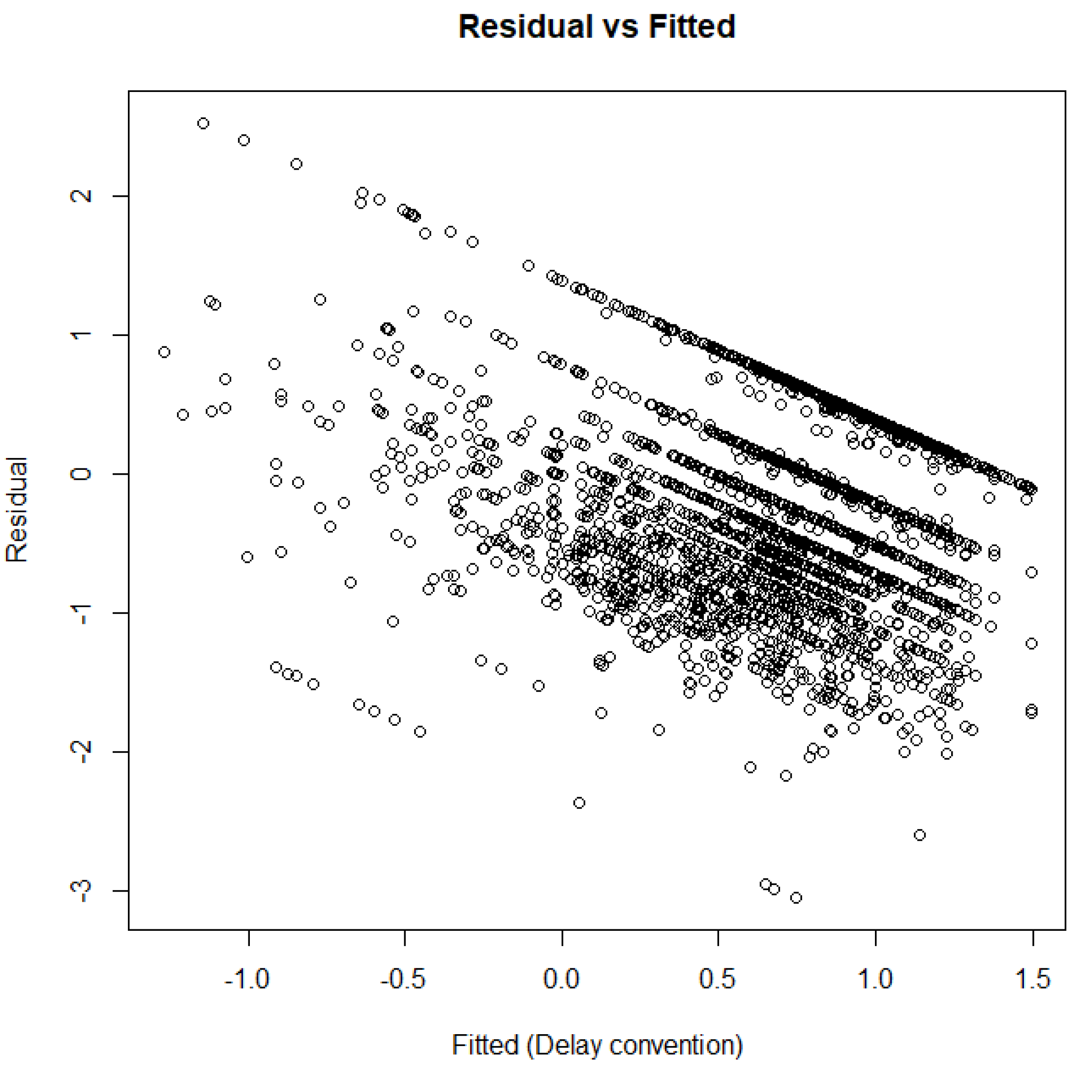 Children 12 00292 g004