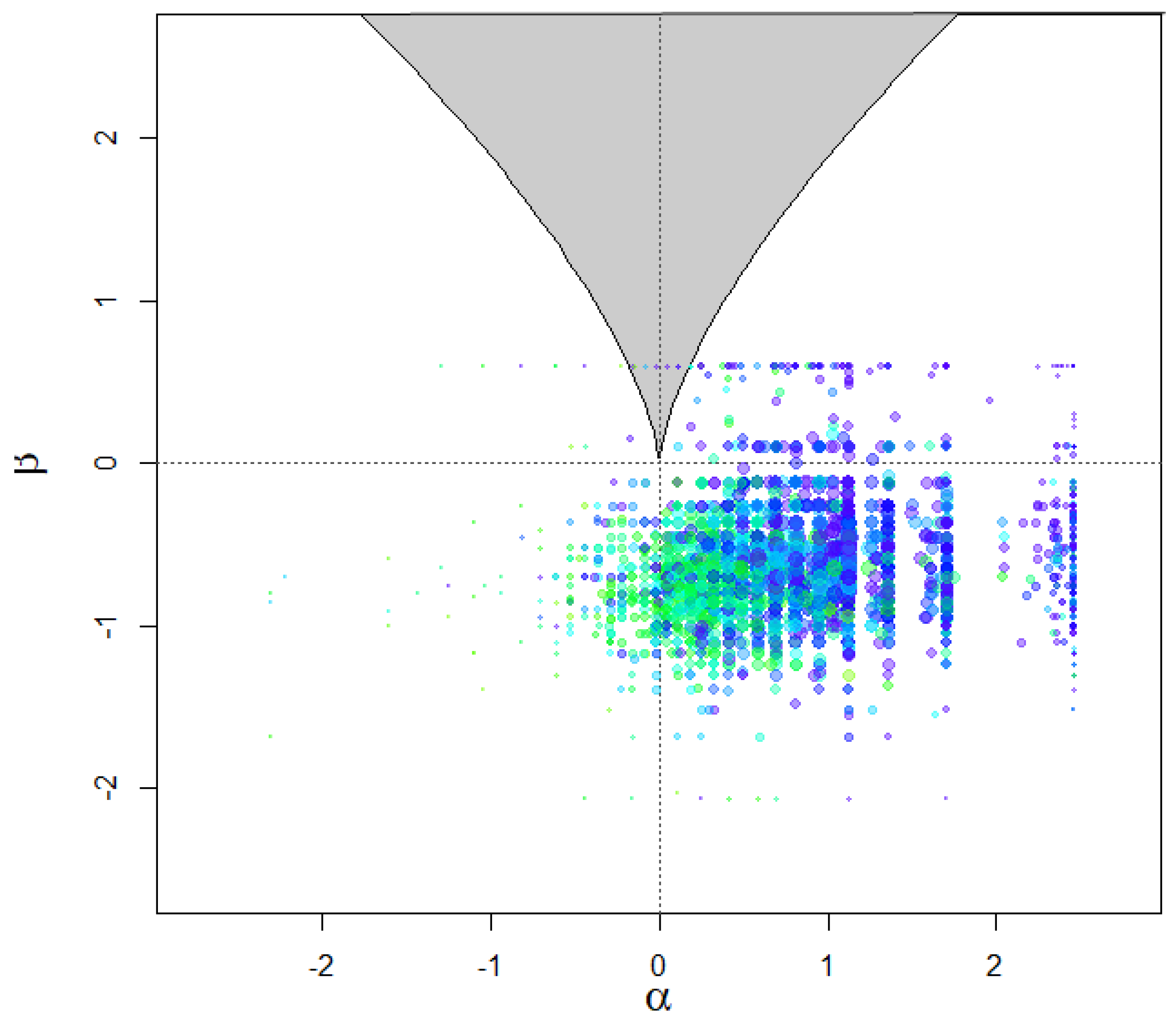 Children 12 00292 g005