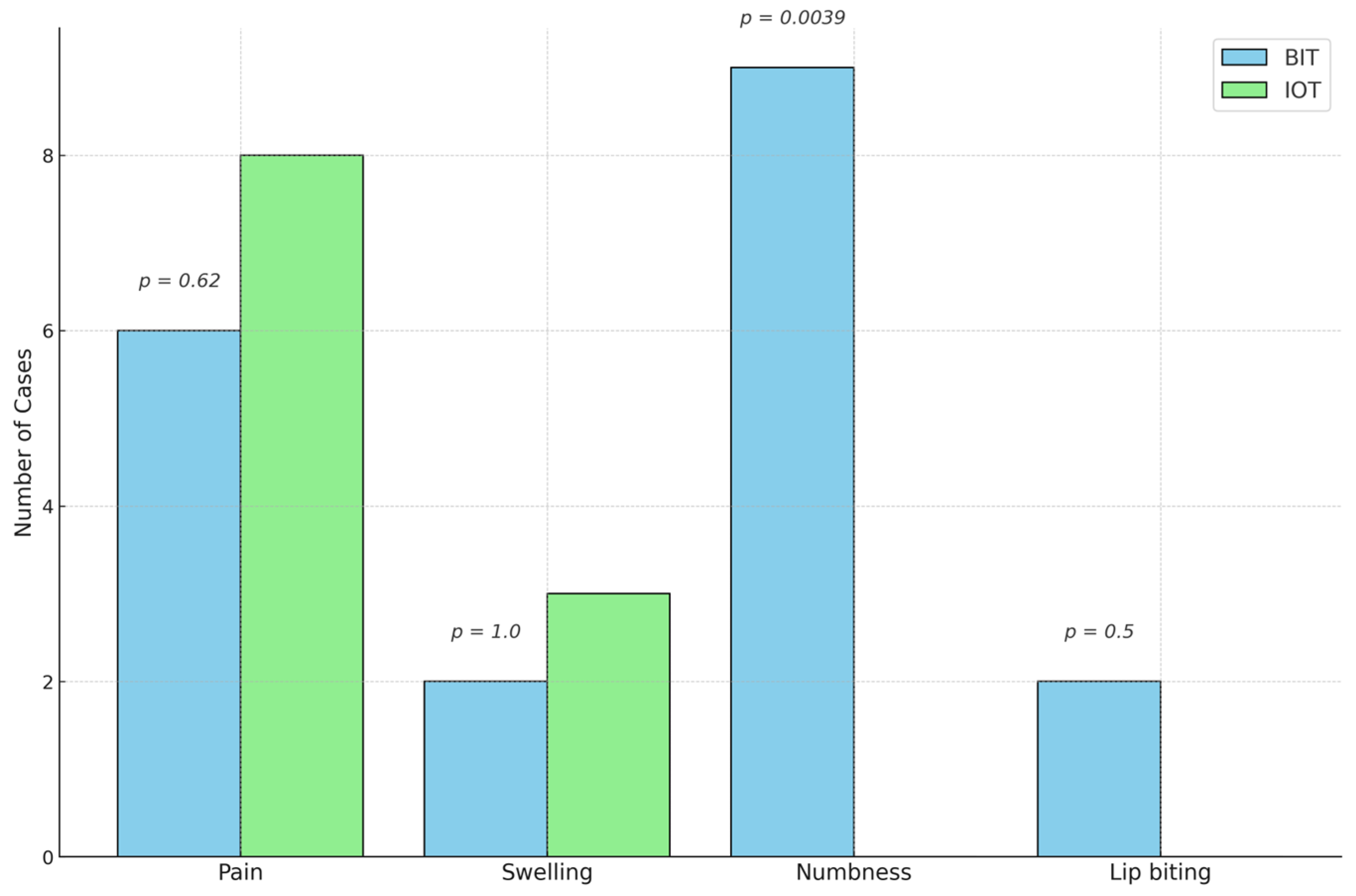 Children 12 00294 g004