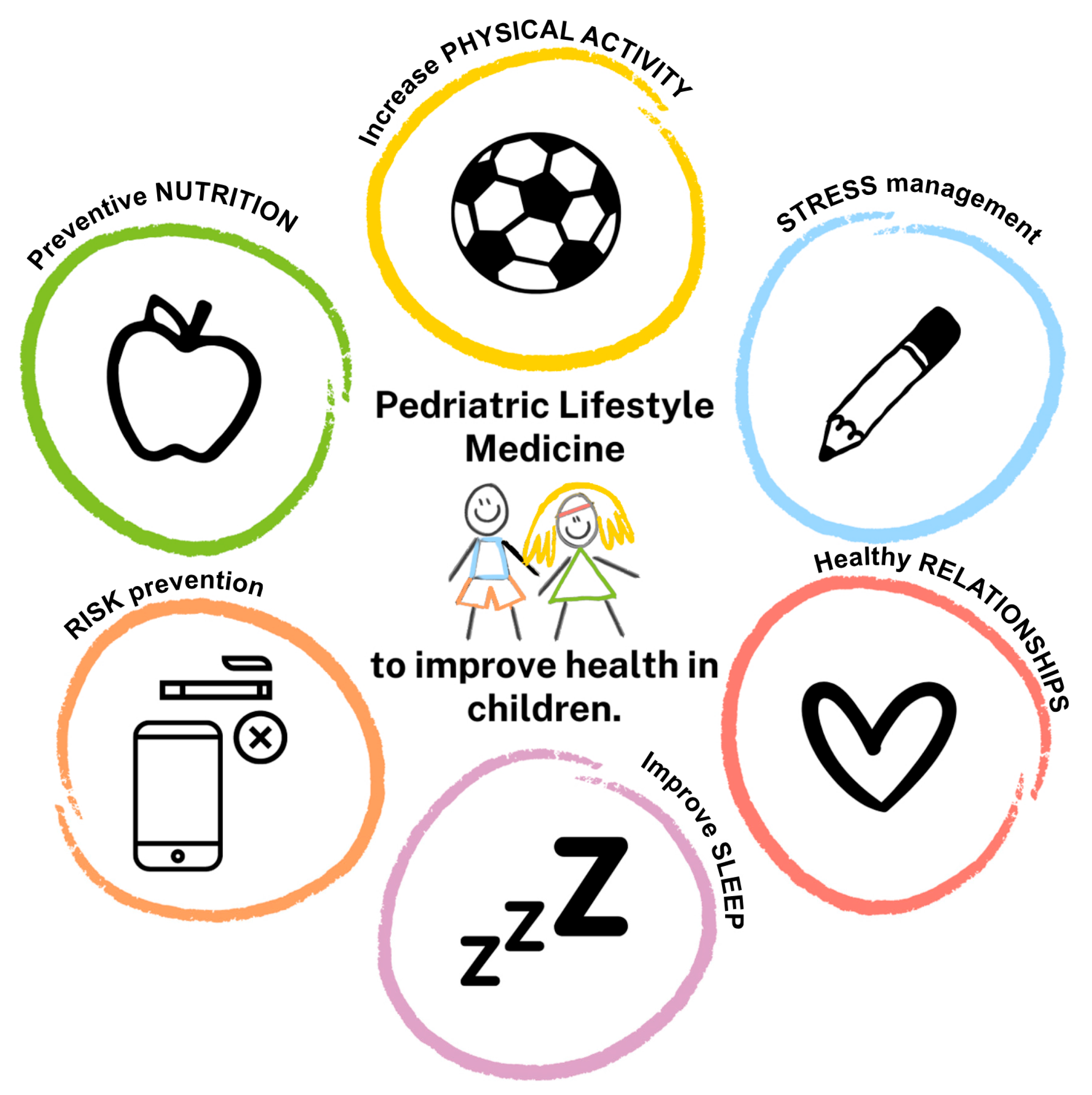 Children 12 00304 g001