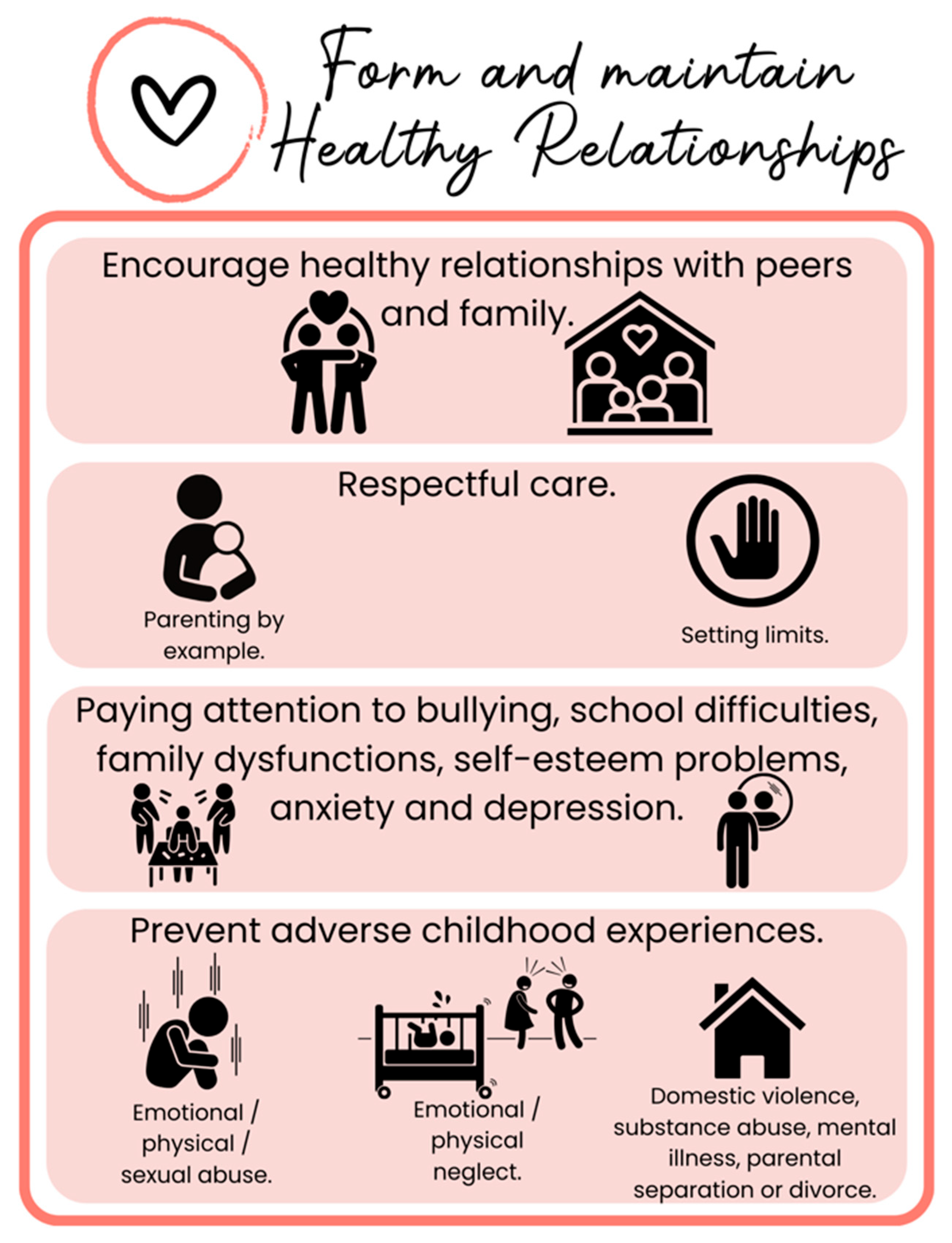 Children 12 00304 g006