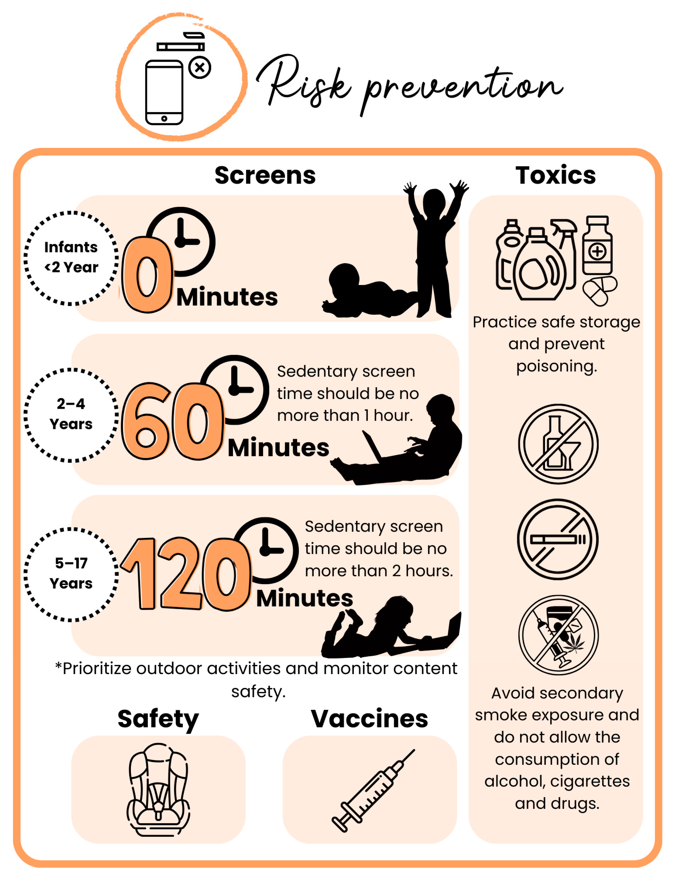 Children 12 00304 g007