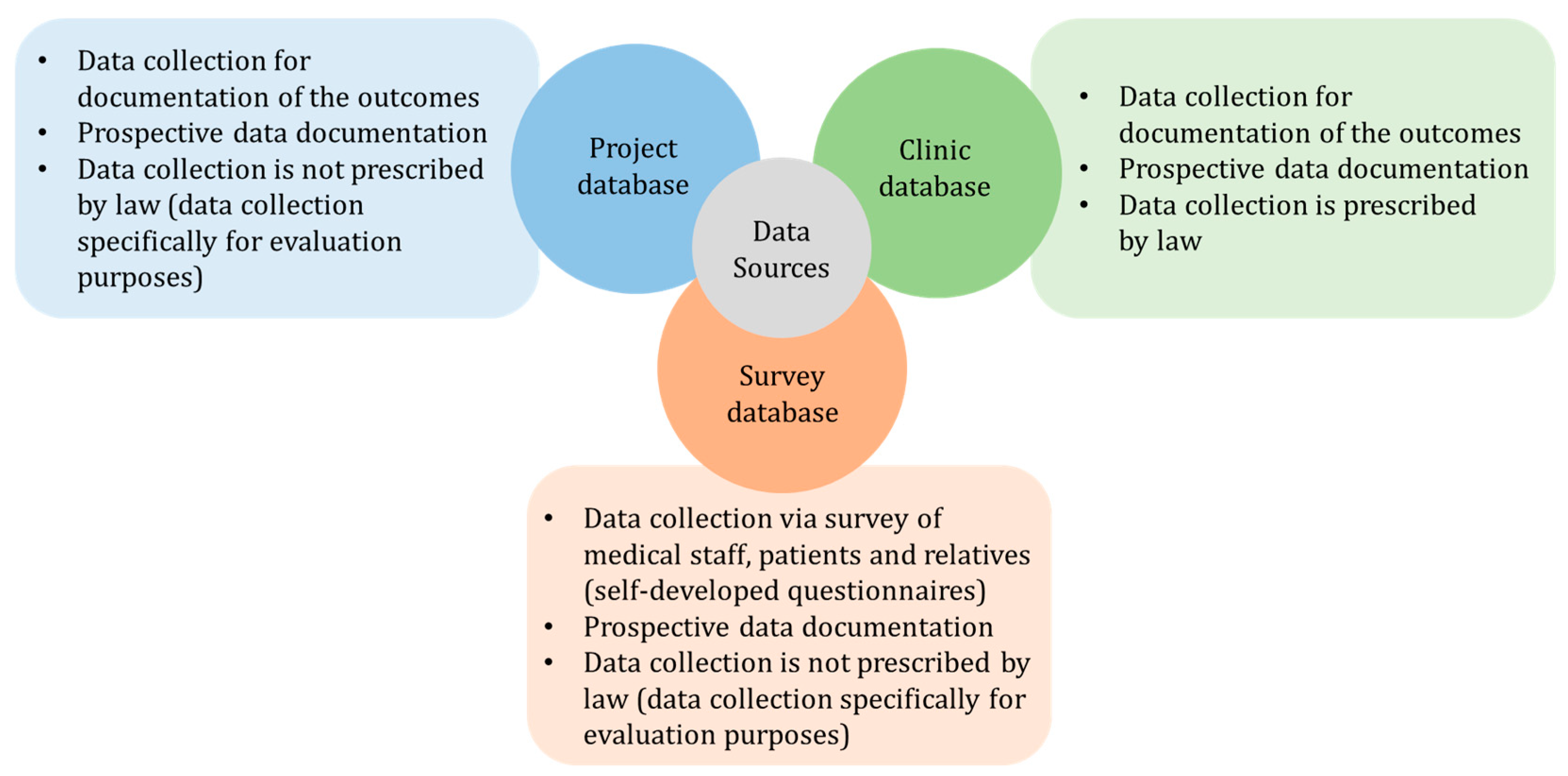 Children 12 00313 g004