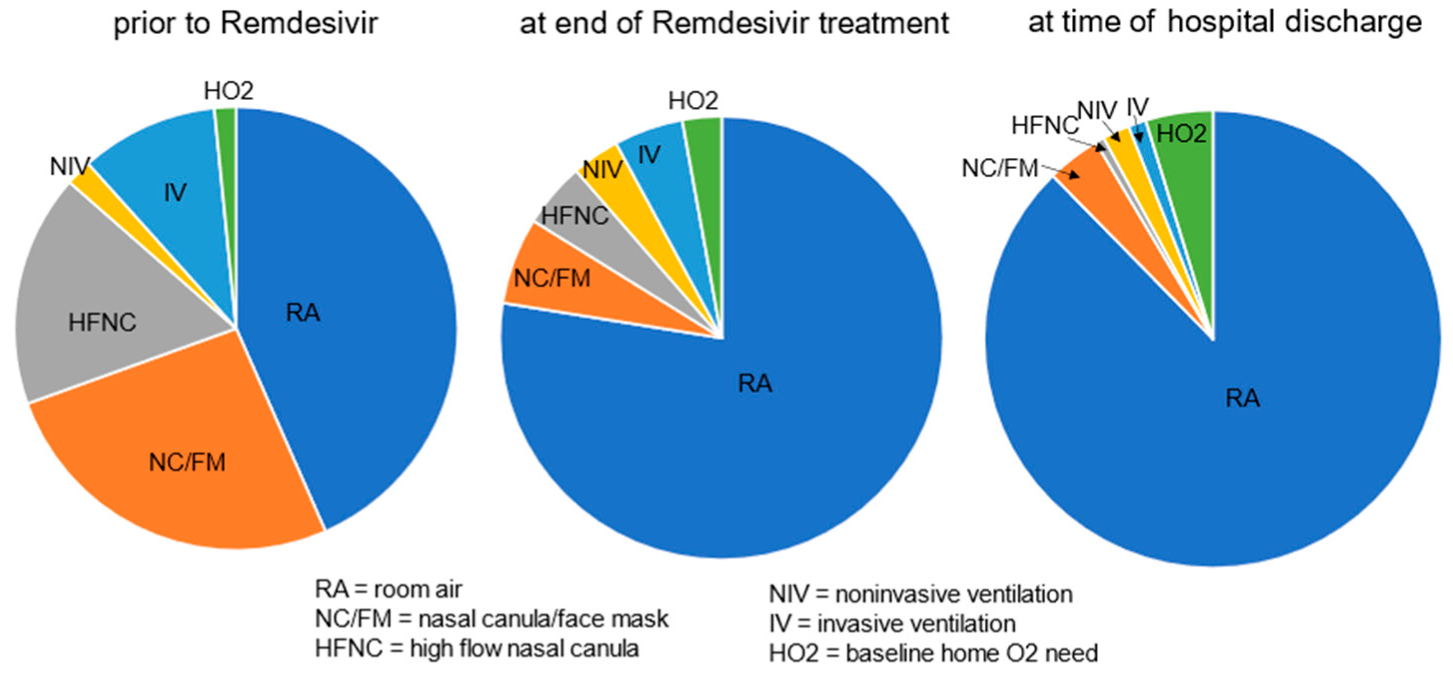 Children 12 00331 g001