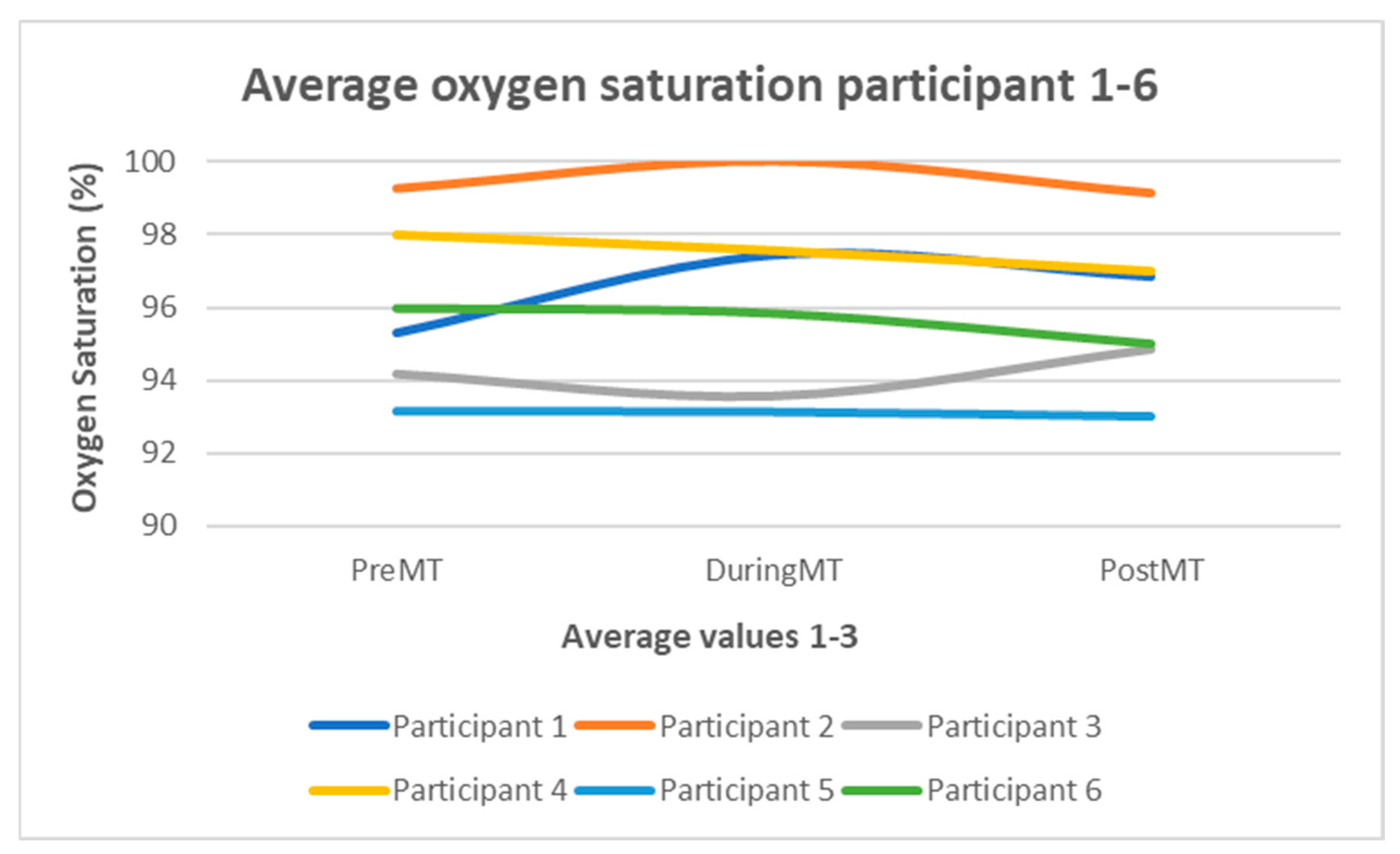 Children 12 00334 g001