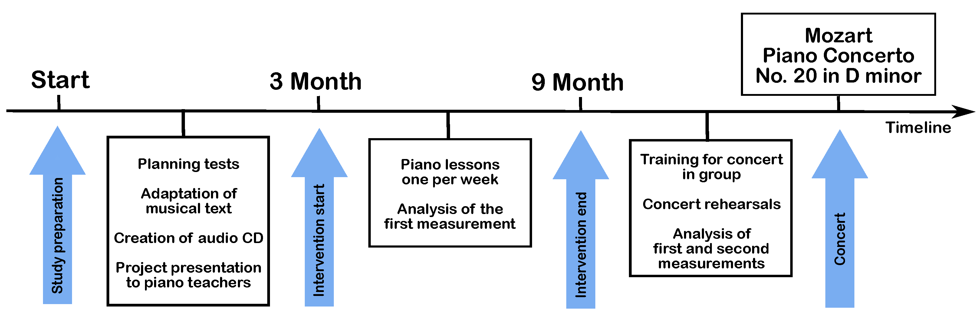 Children 12 00335 g002