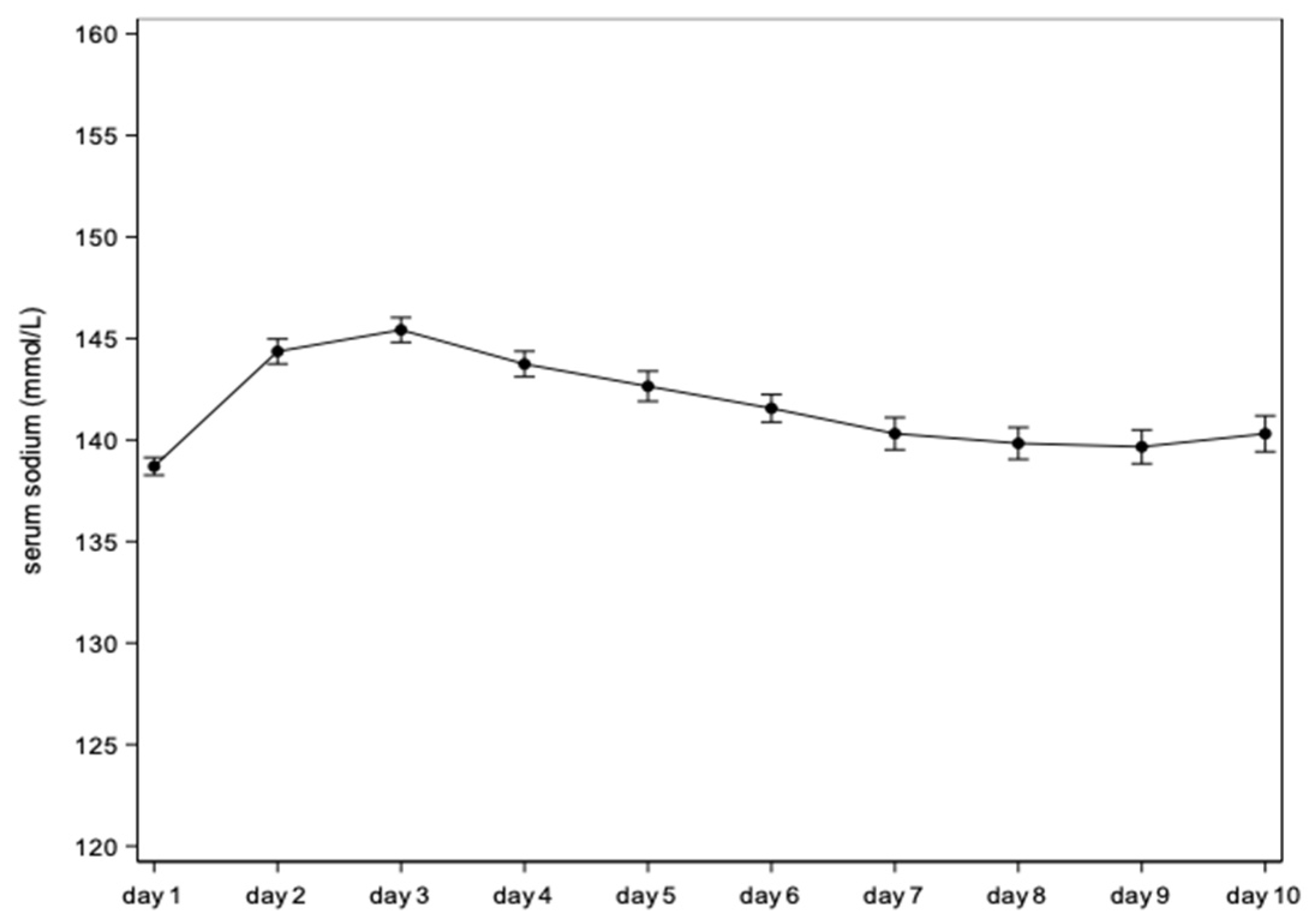 Children 12 00337 g001