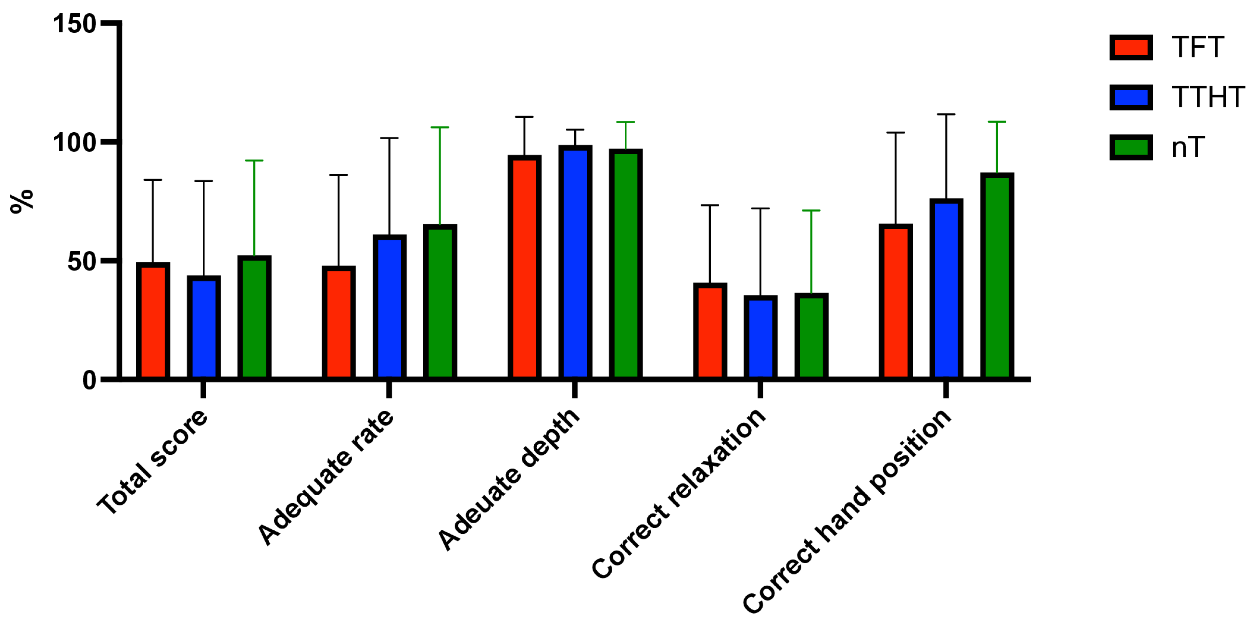 Children 12 00346 g003