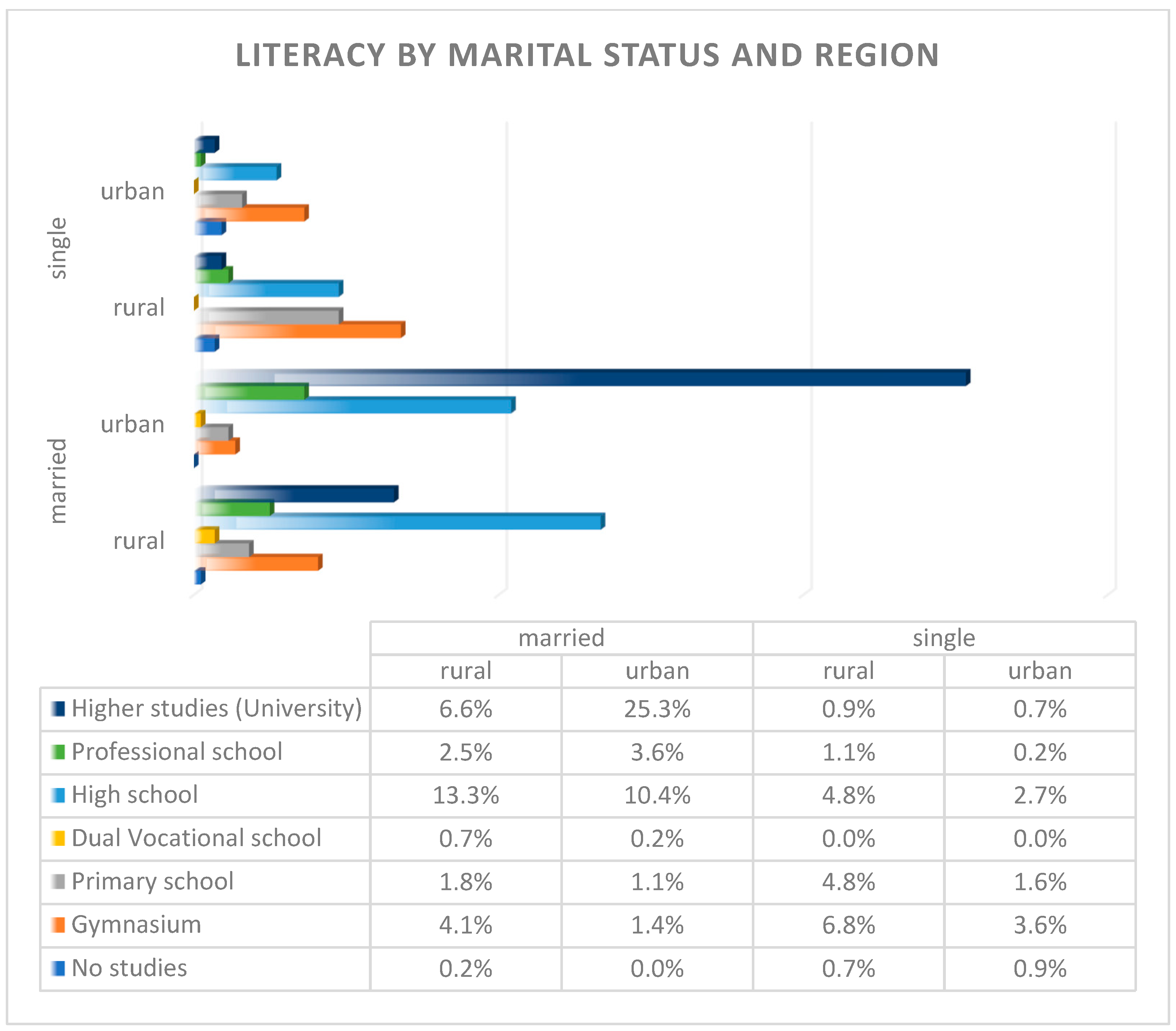 Children 12 00354 g004