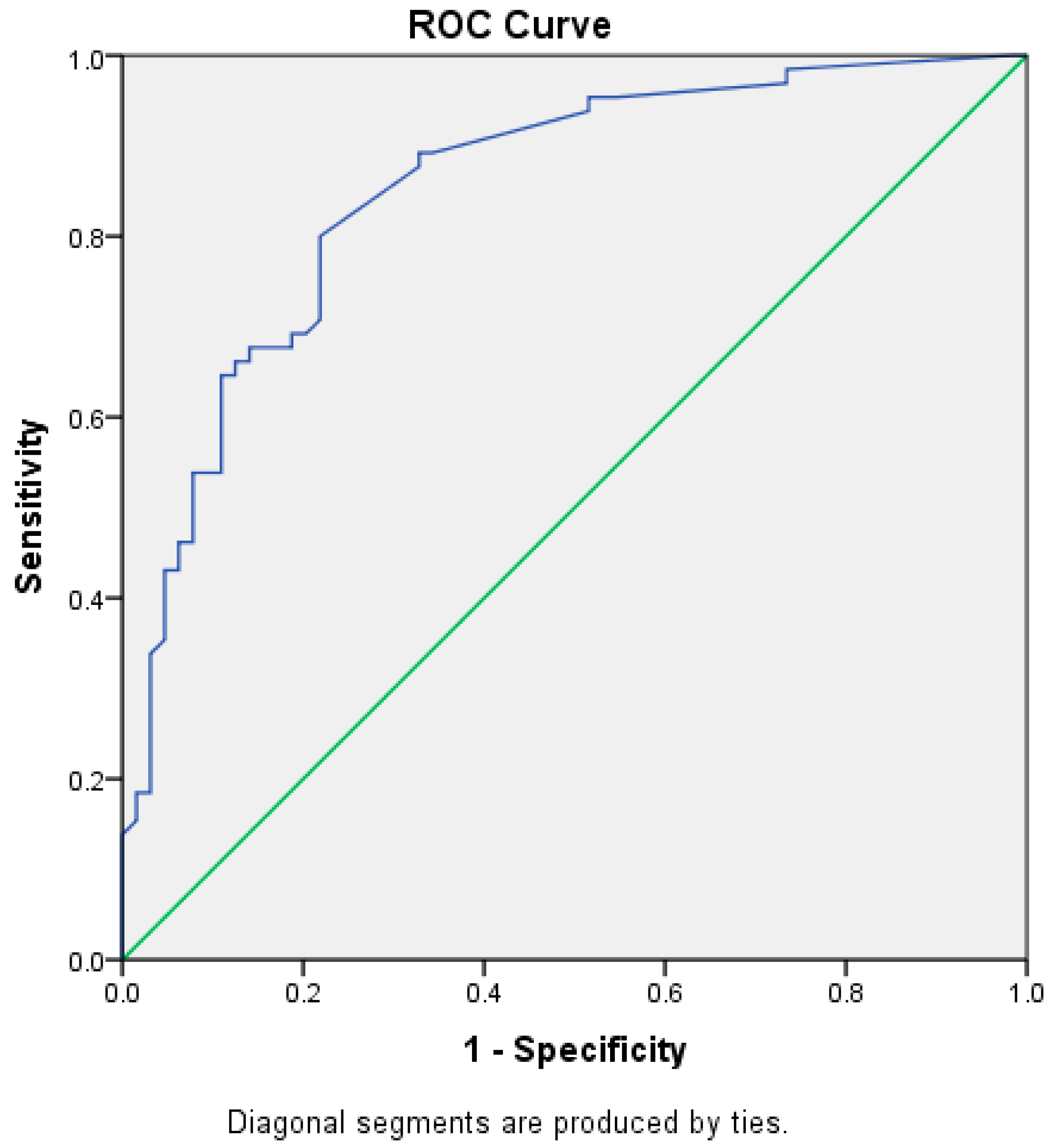 Children 12 00355 g001