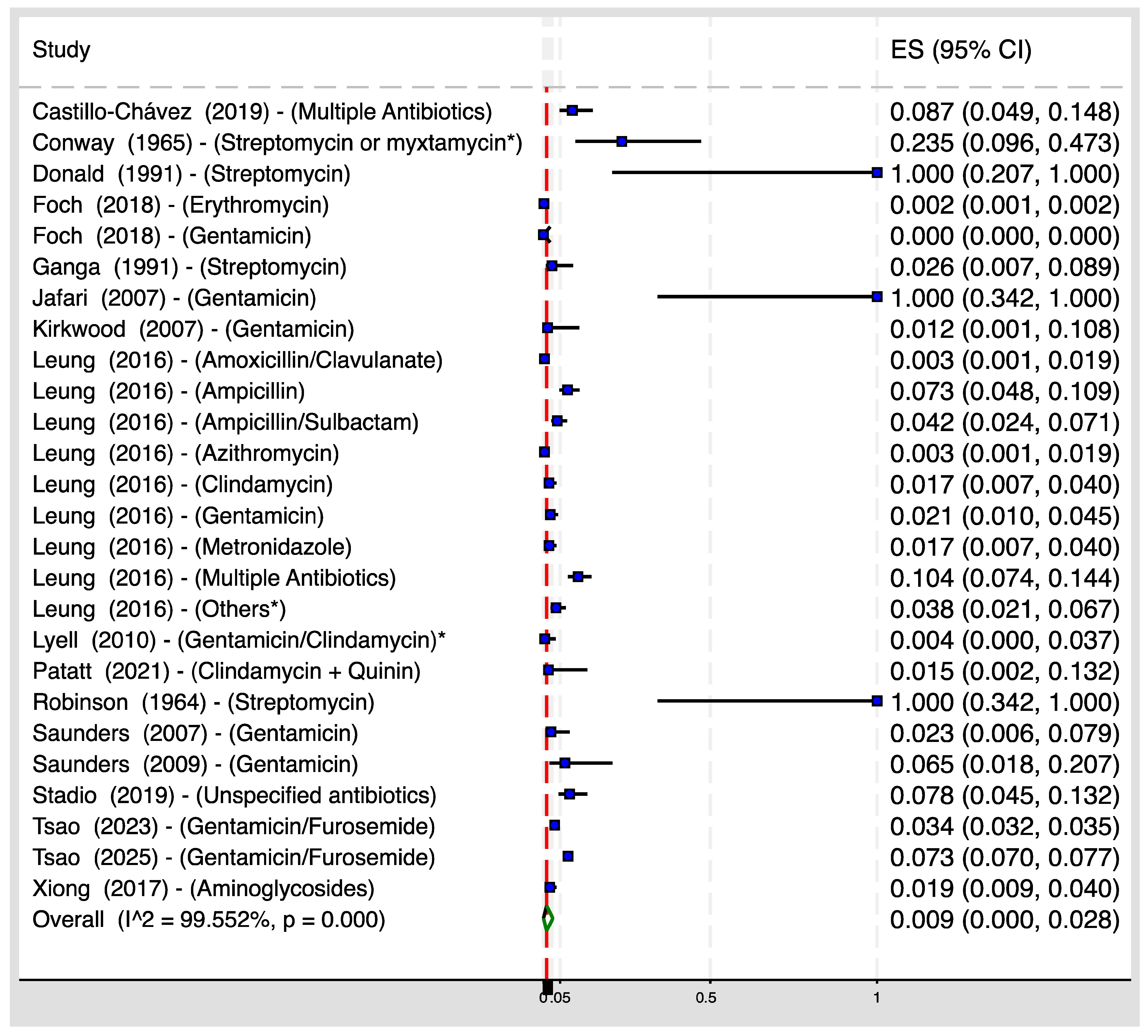 Children 12 00356 g002