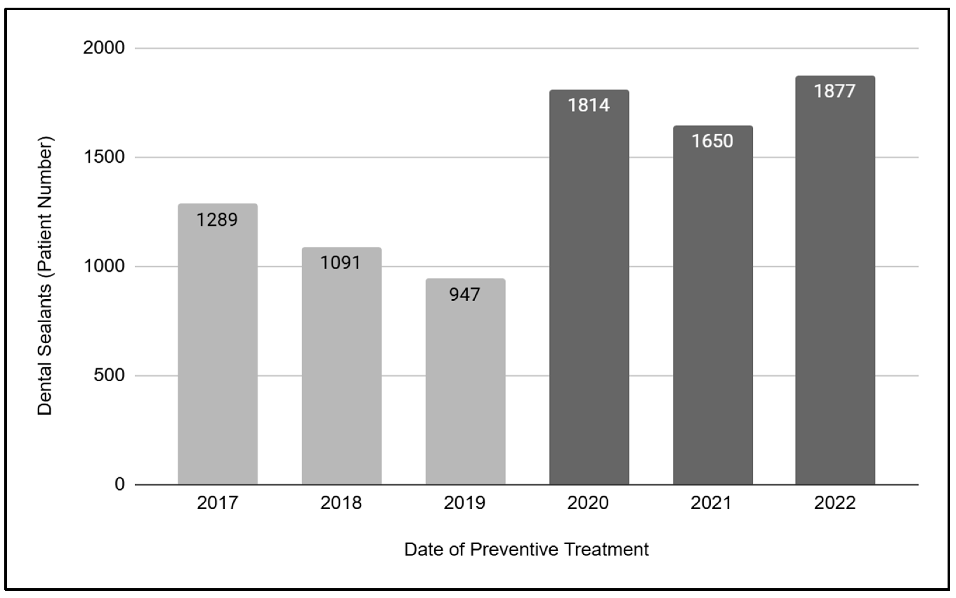 Children 12 00357 g001