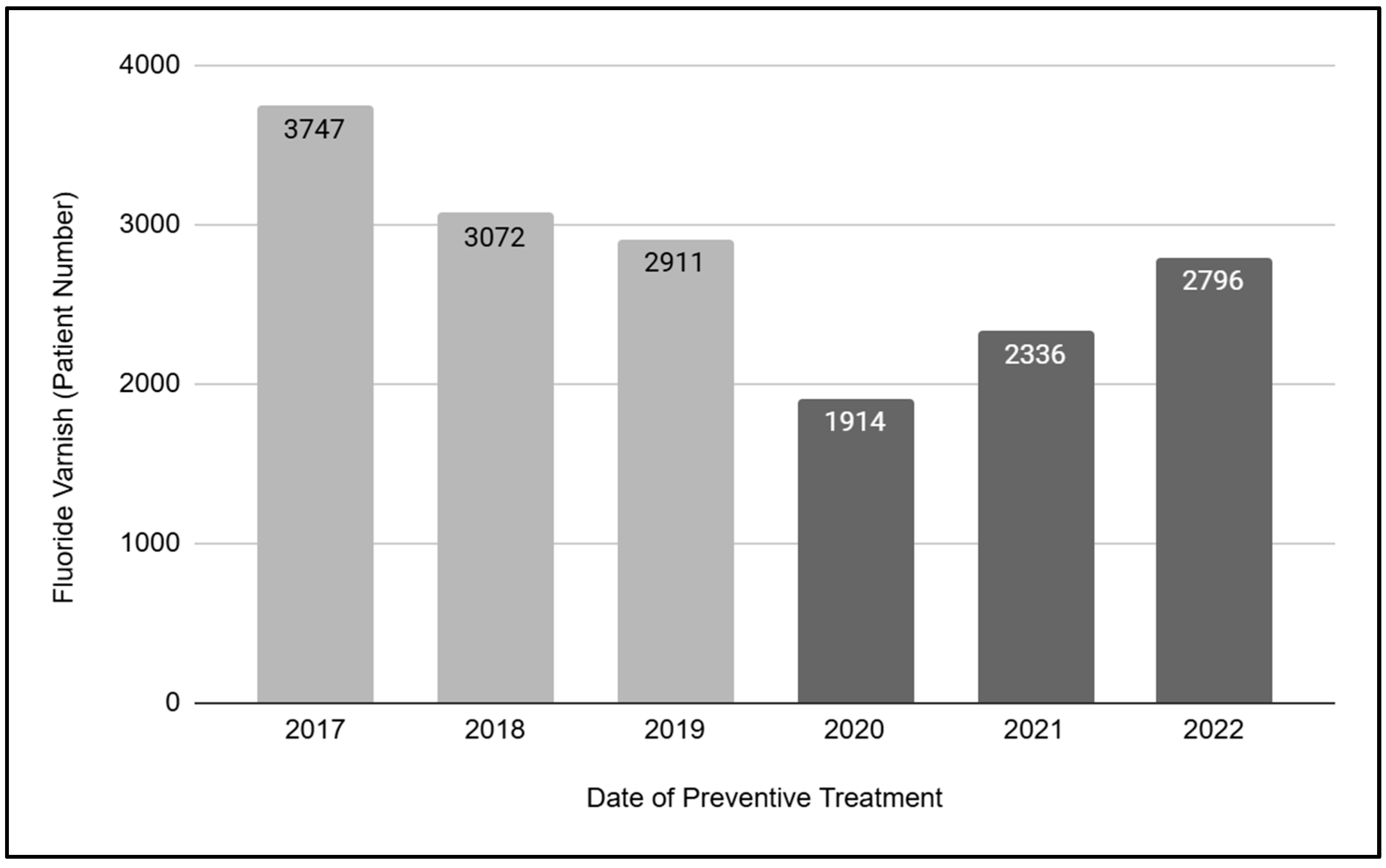 Children 12 00357 g002