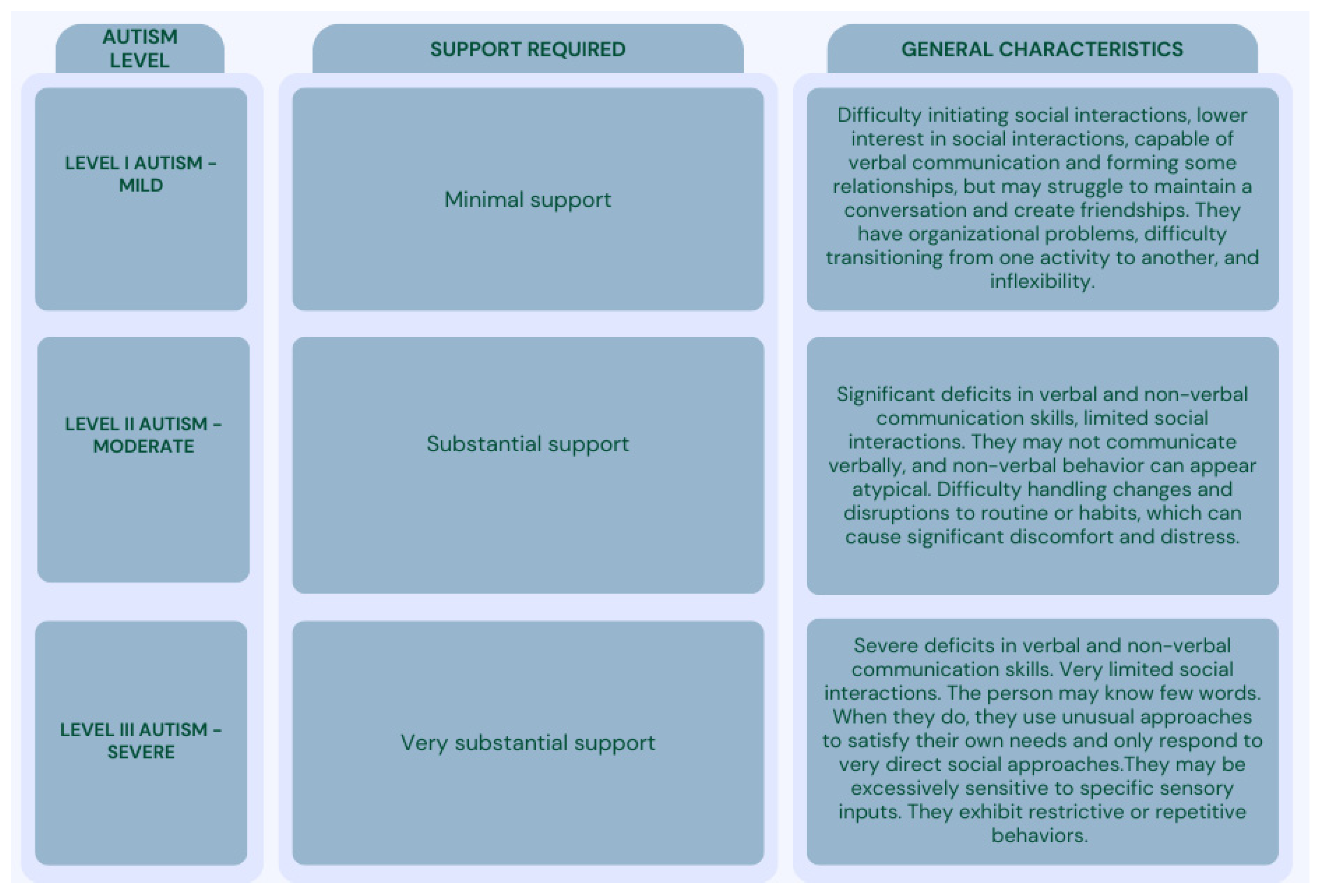 Children 12 00368 g002