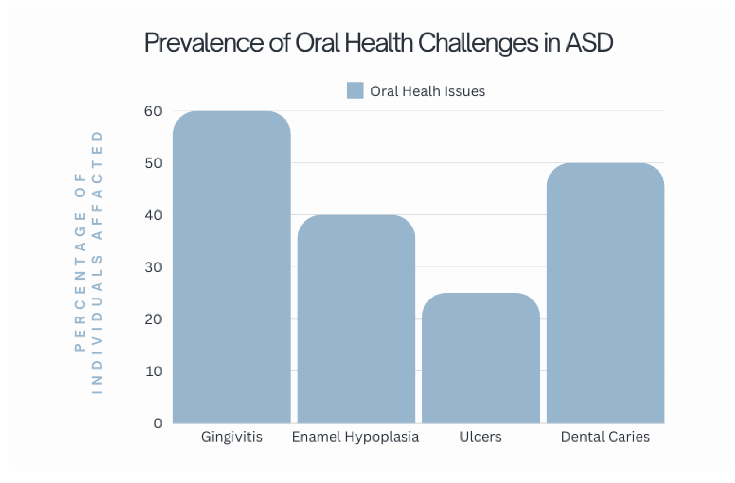 Children 12 00368 g004