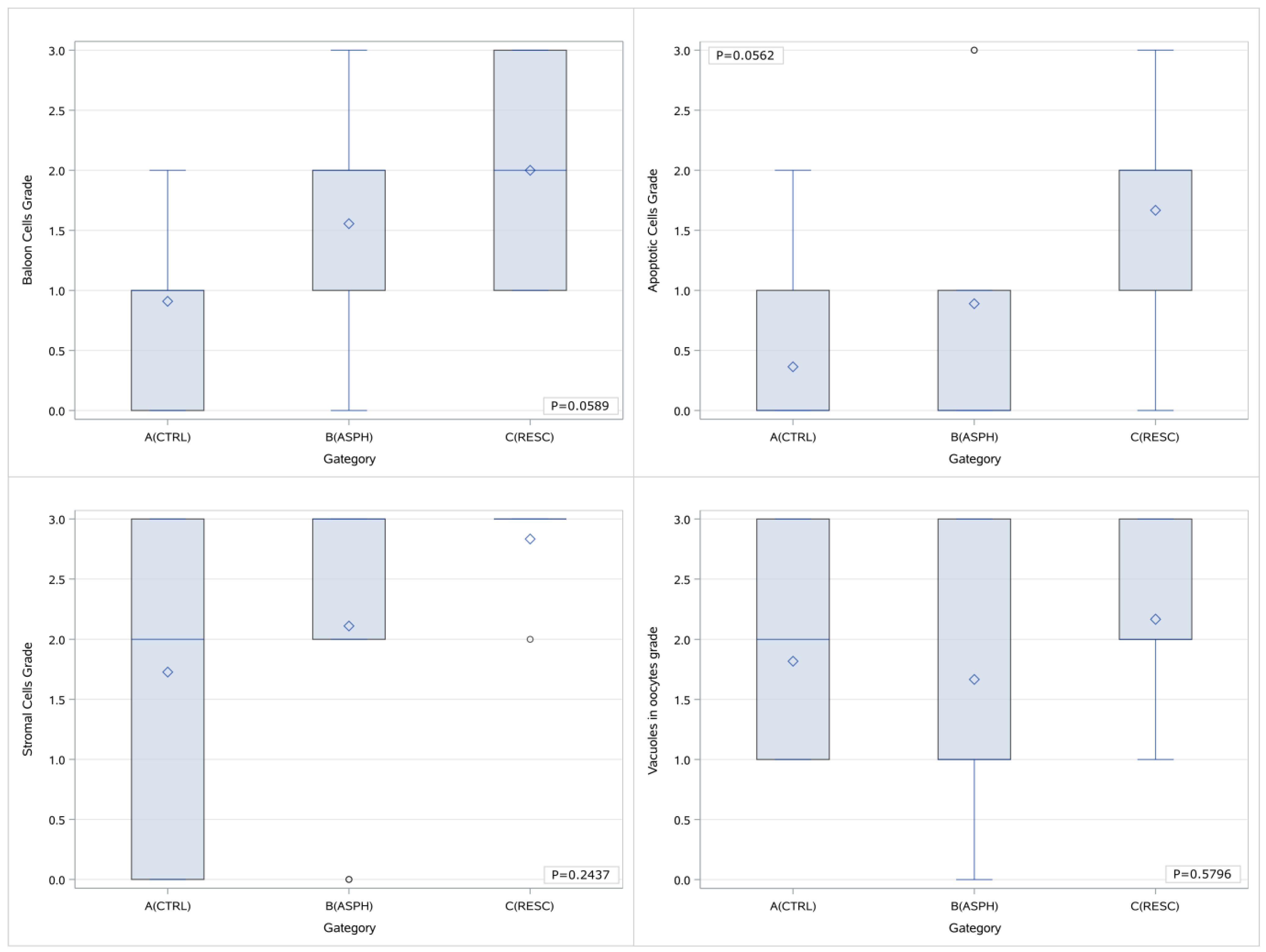 Children 12 00371 g003