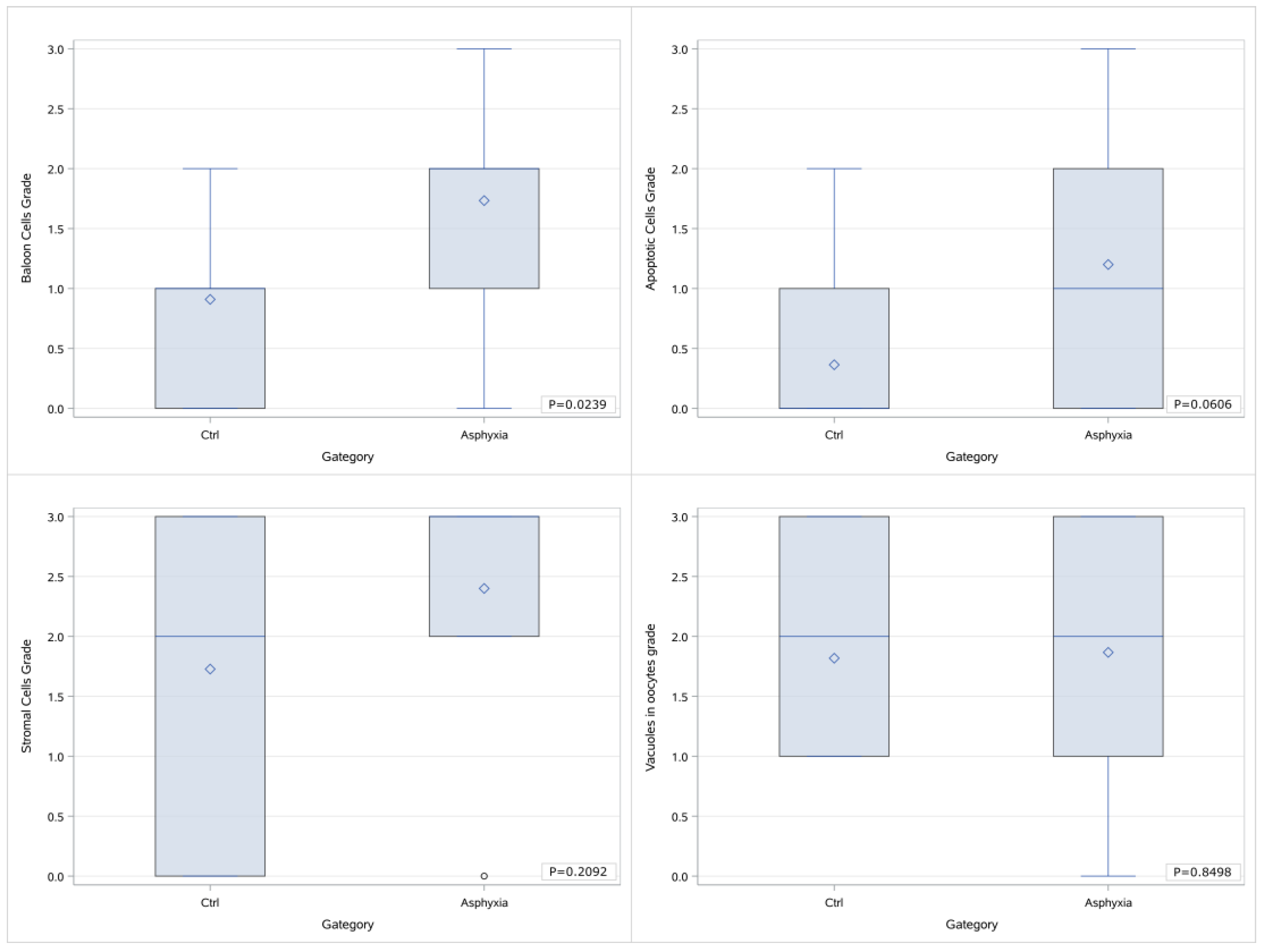 Children 12 00371 g004