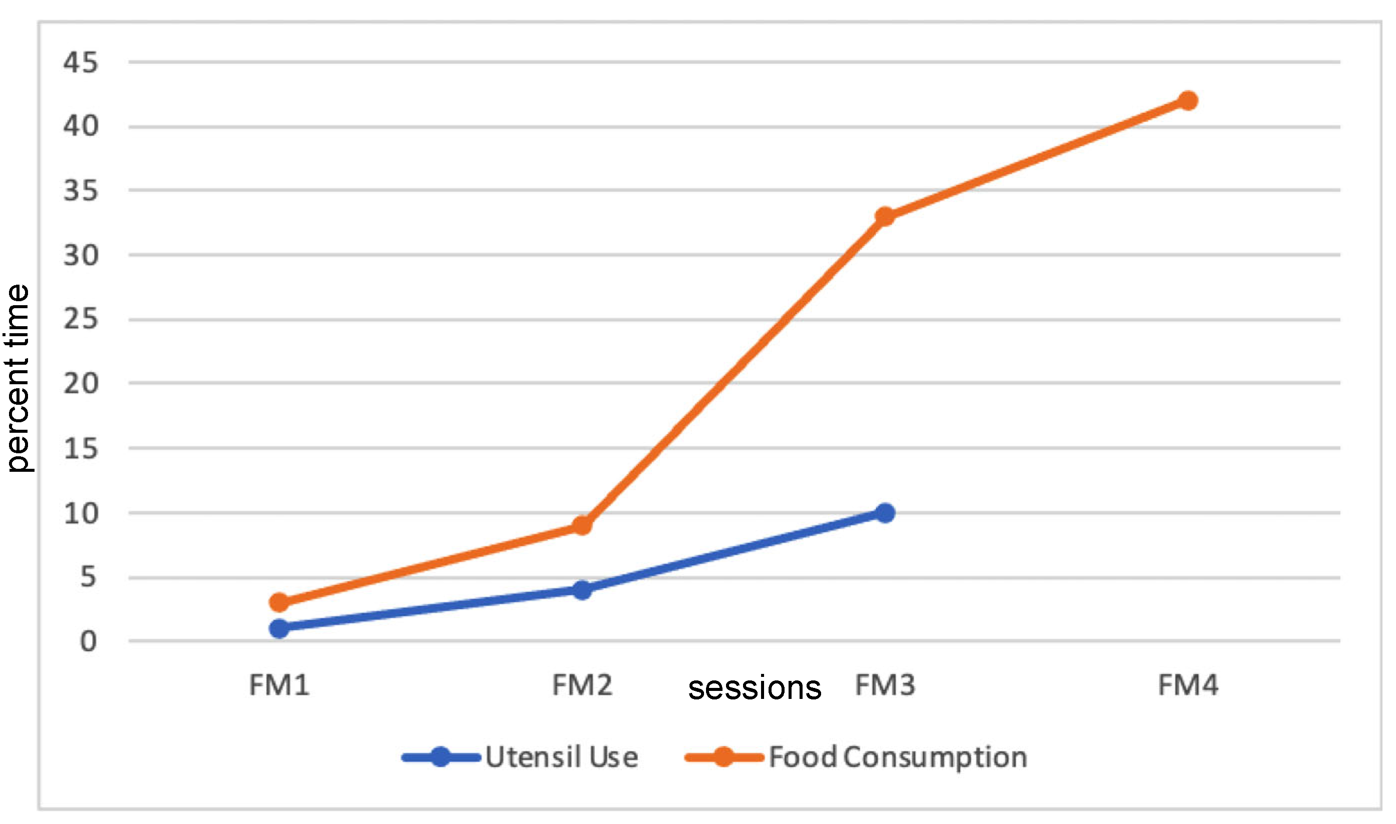 Children 12 00373 g001
