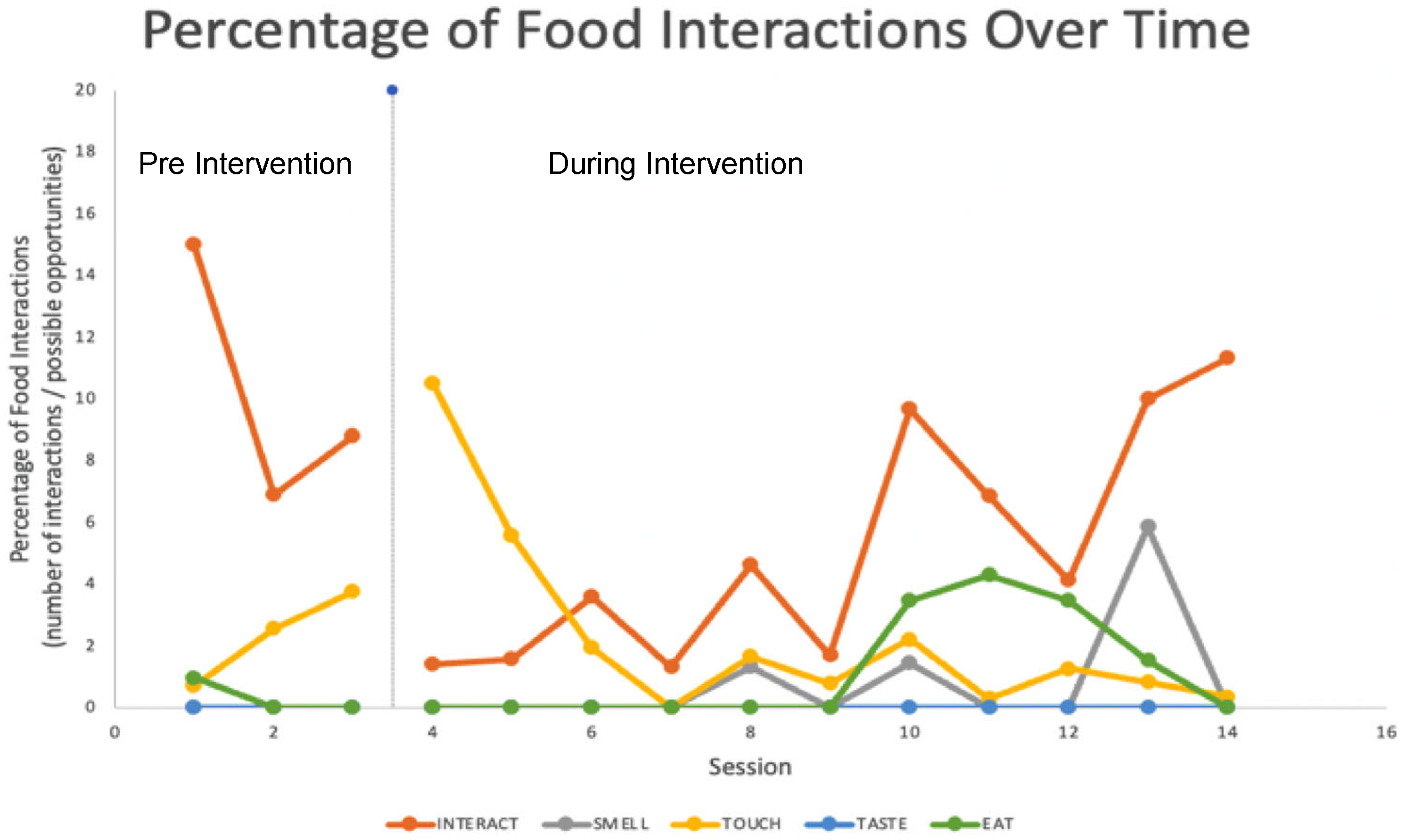 Children 12 00373 g002