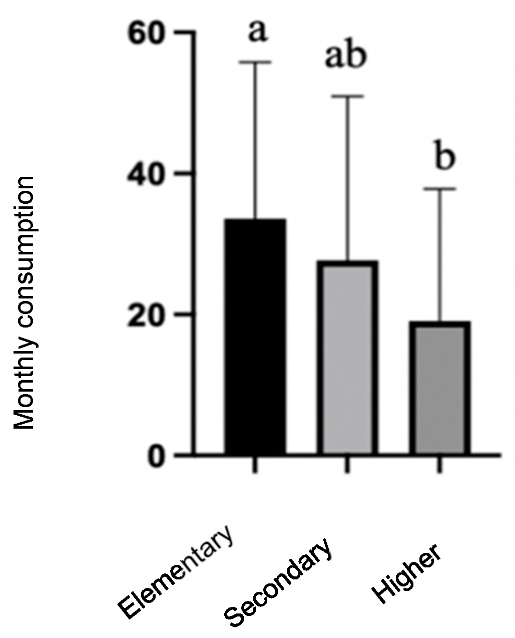 Children 12 00383 g001