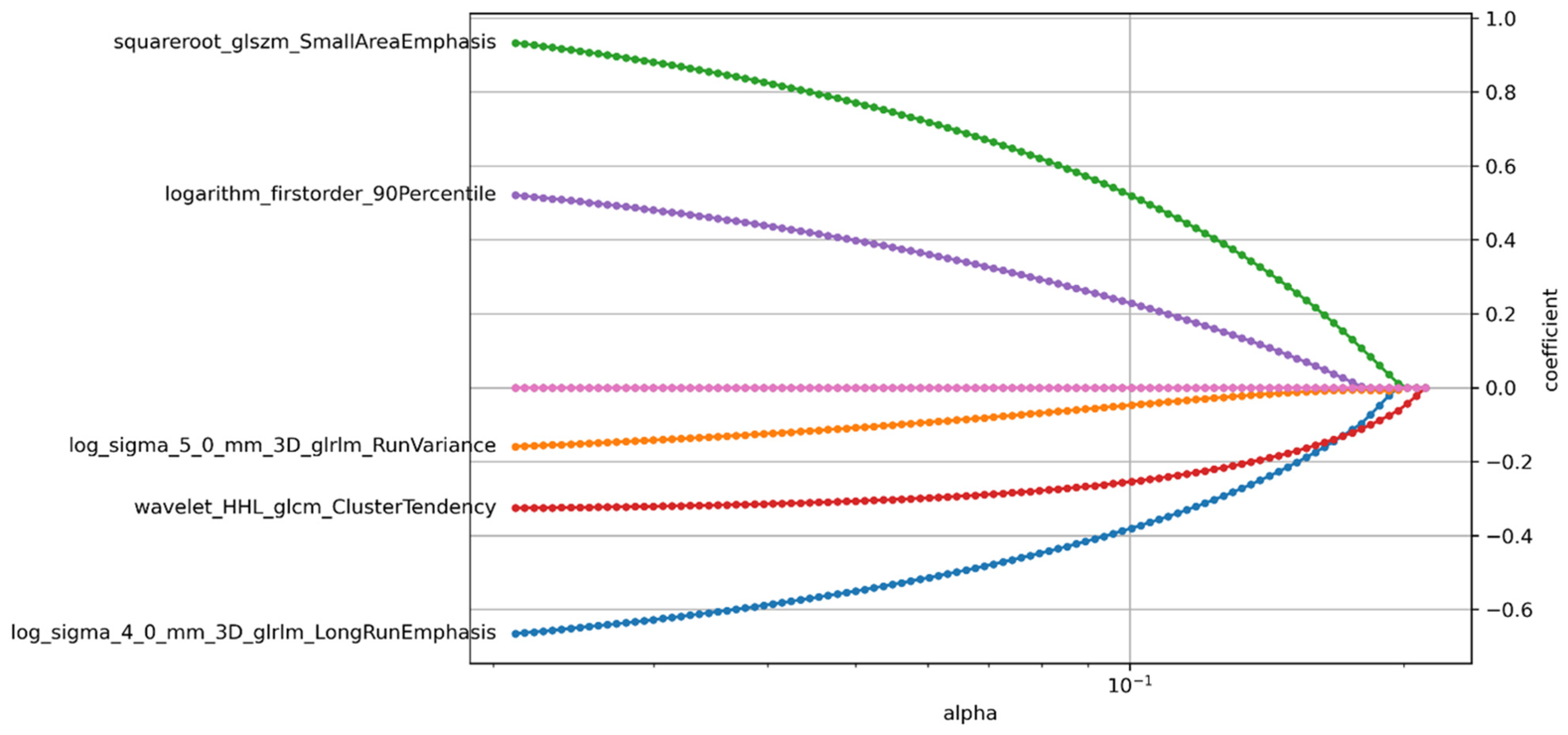 Children 12 00387 g002