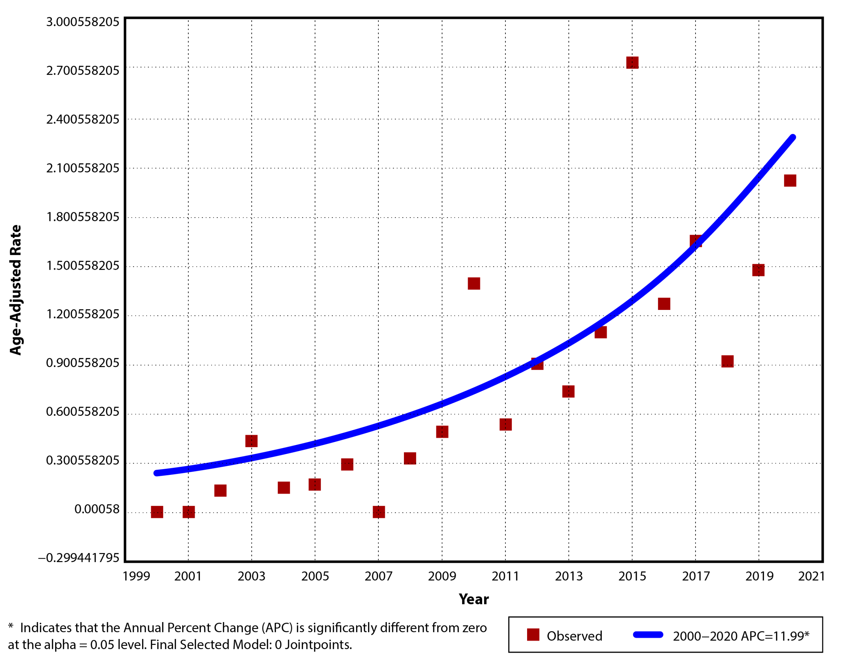 Children 12 00403 g001