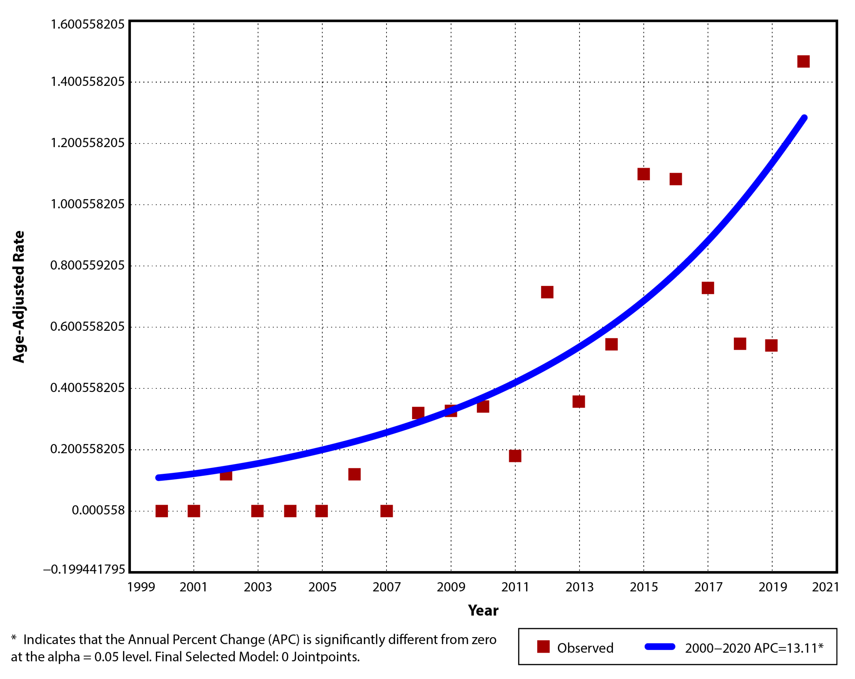 Children 12 00403 g002