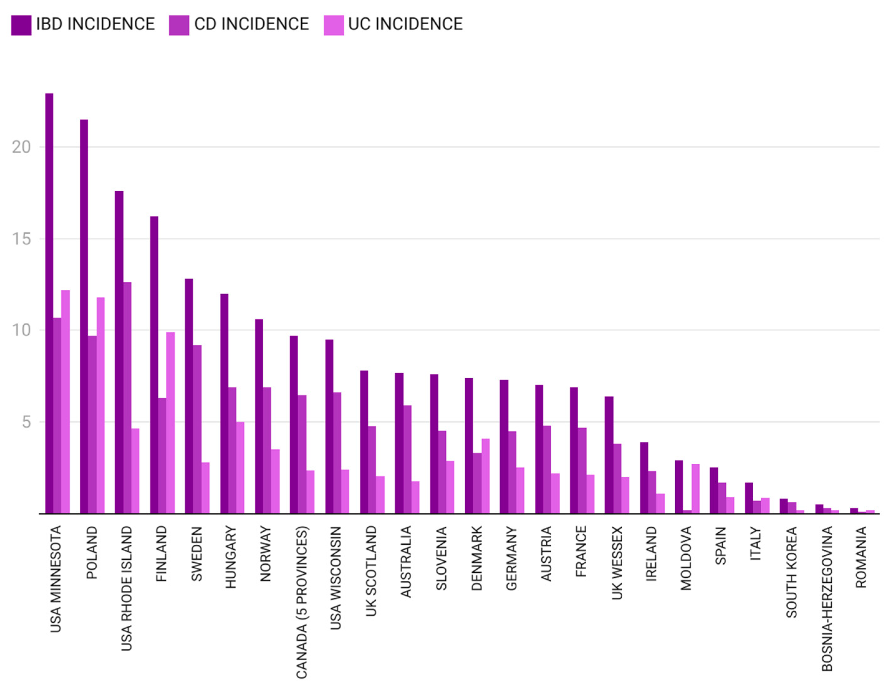 Children 12 00403 g004