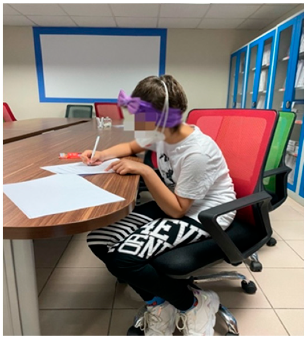 Children 12 00404 g004