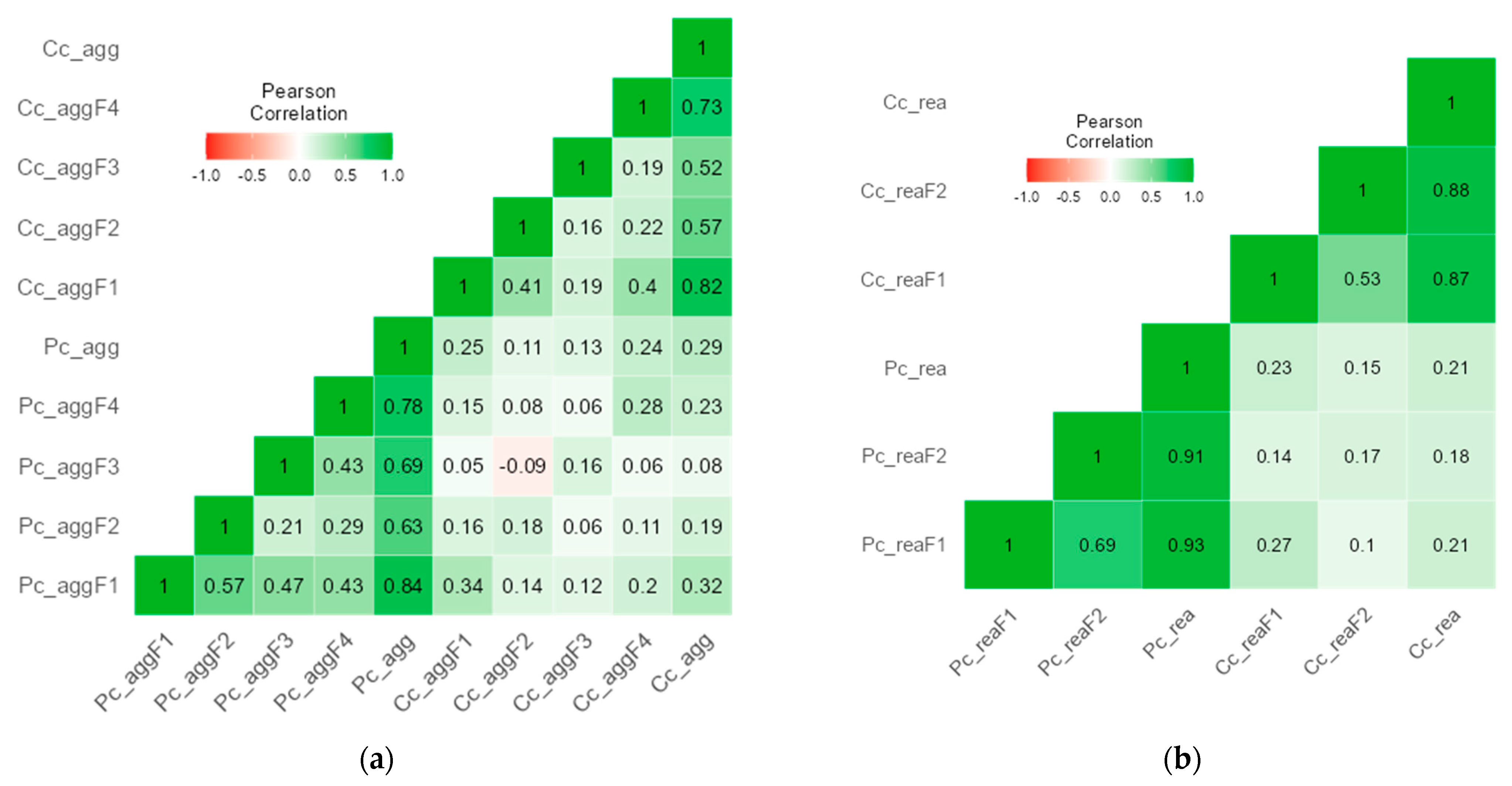Children 12 00408 g001
