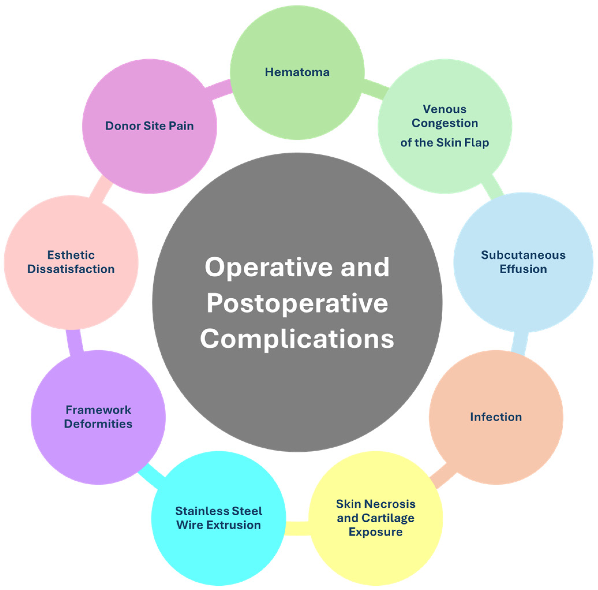 Children 12 00411 g003