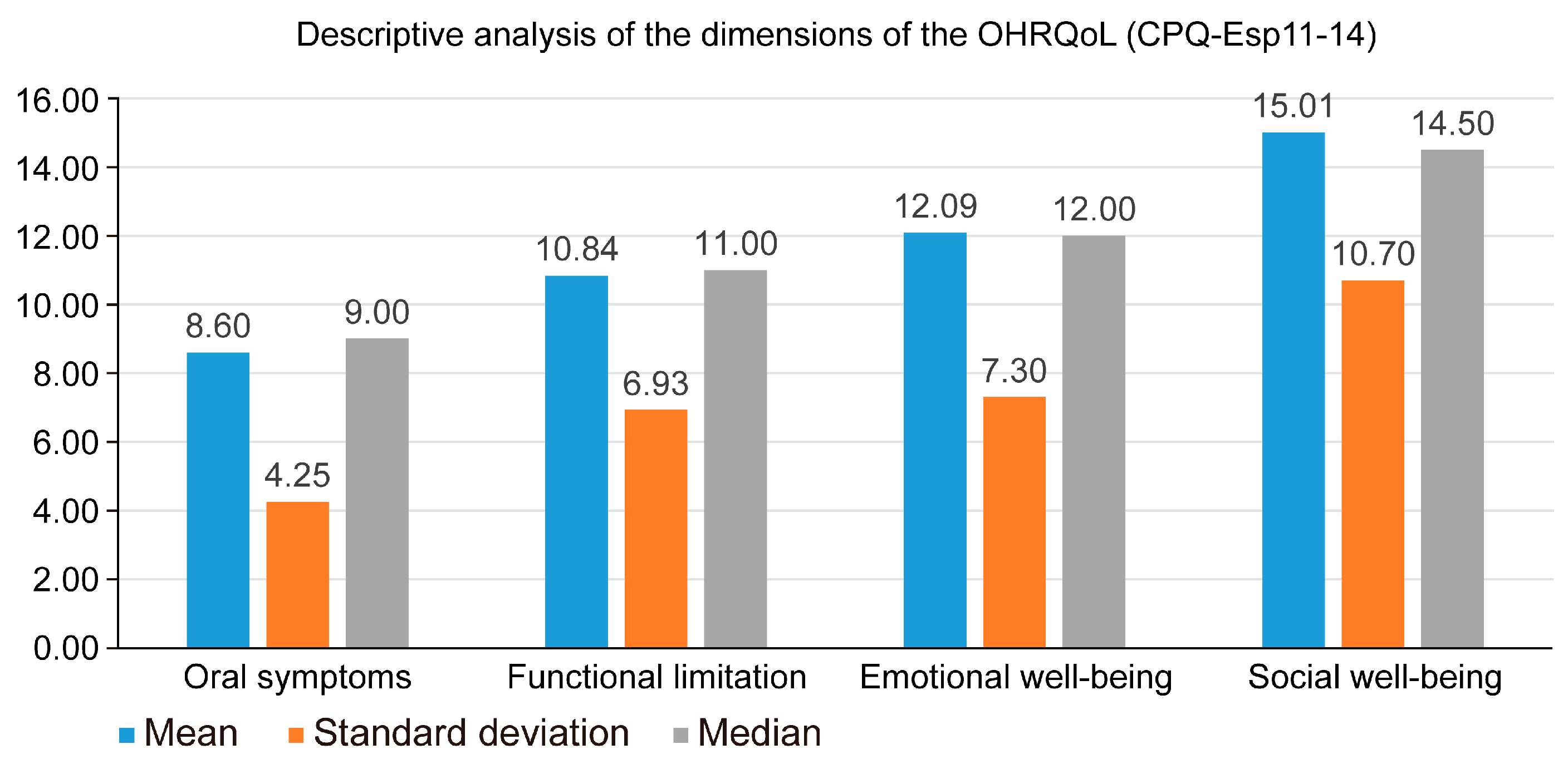 Children 12 00428 g001
