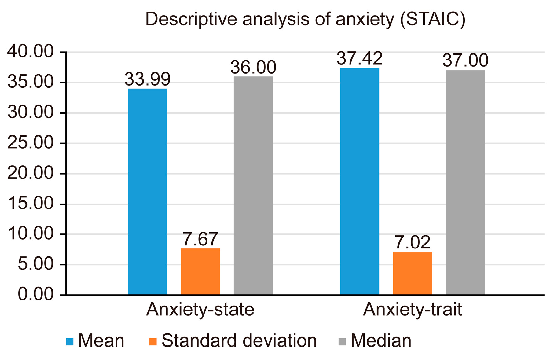 Children 12 00428 g002