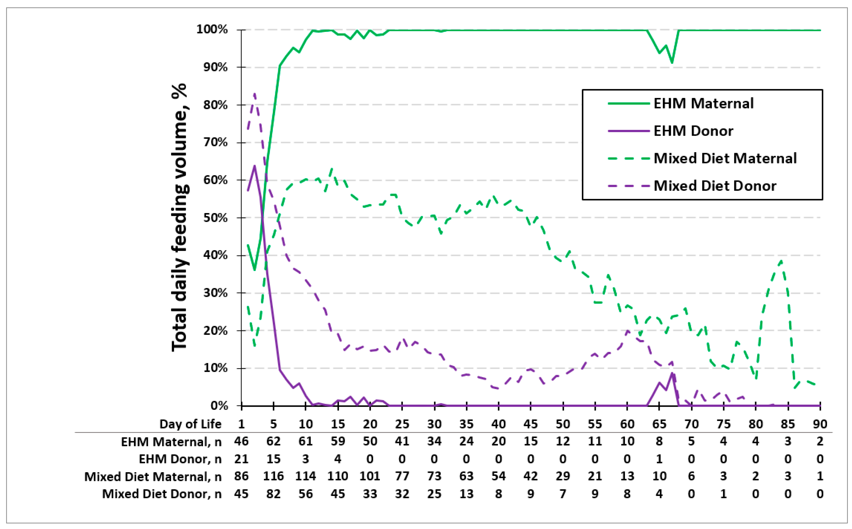 Children 12 00431 g003